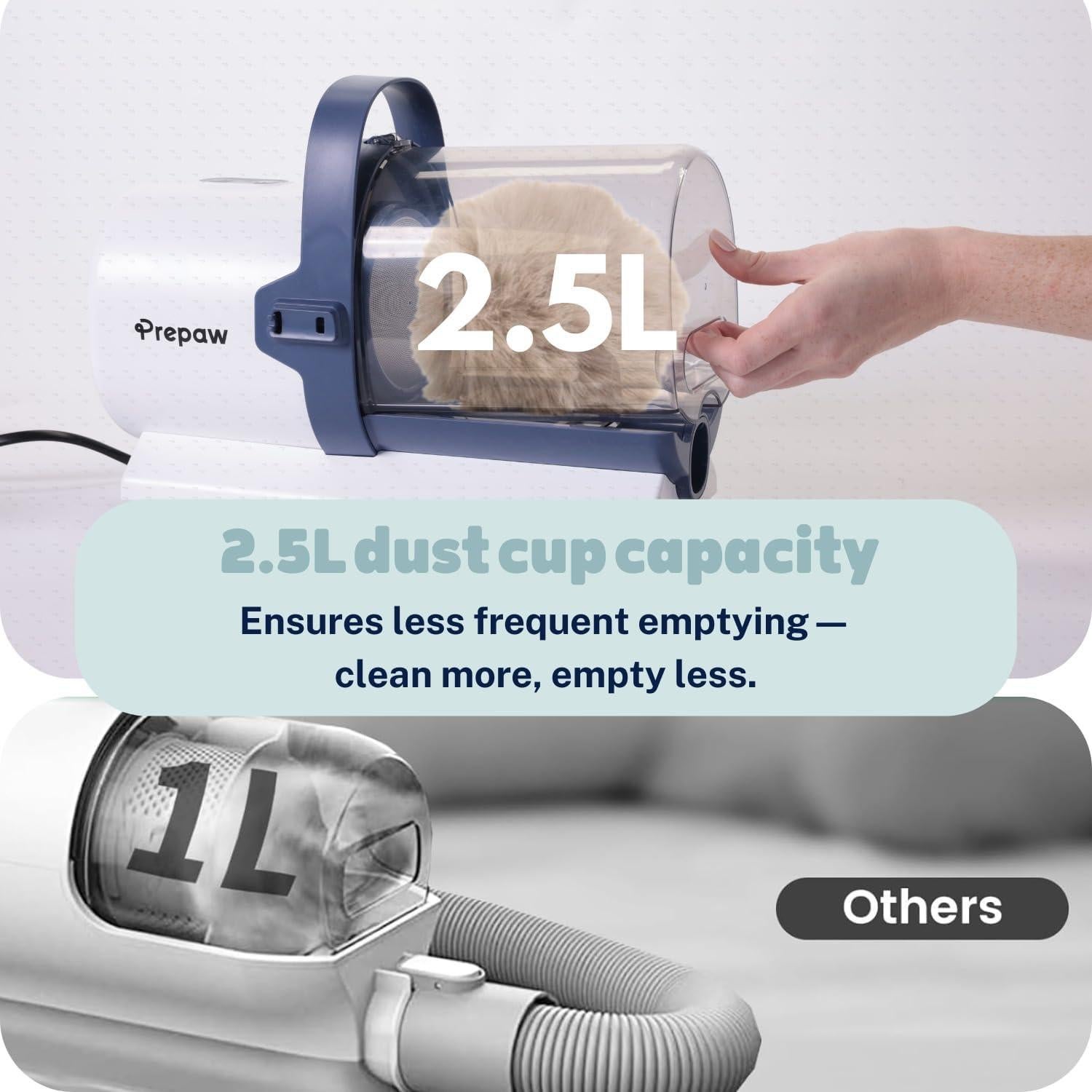 Kit de Aseo para Mascotas PrePaw 7 en 1 con Aspiradora 11000Pa