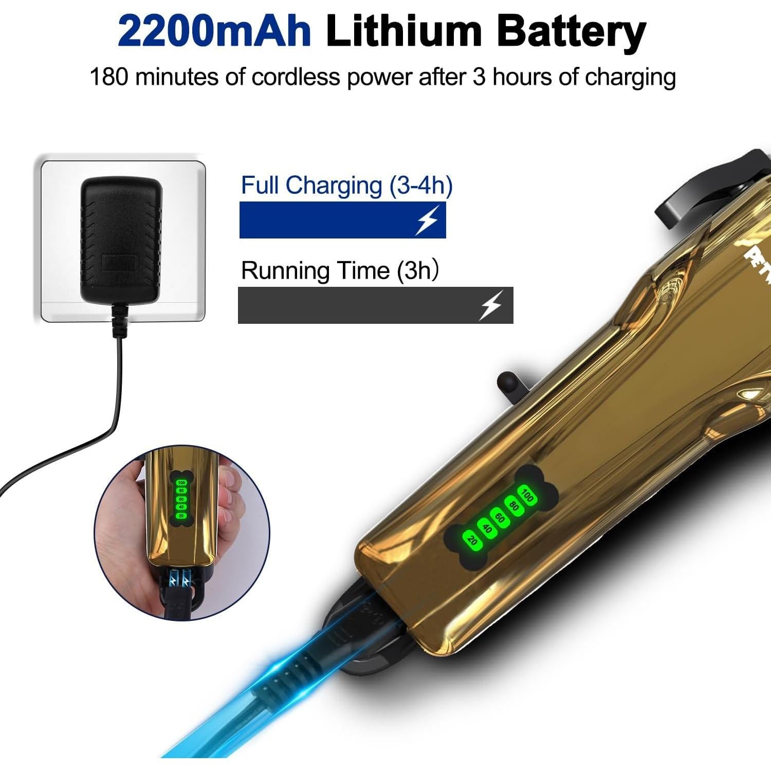 Kit de Aseo para Perros Petworthy Oro Platinado 2000mAh