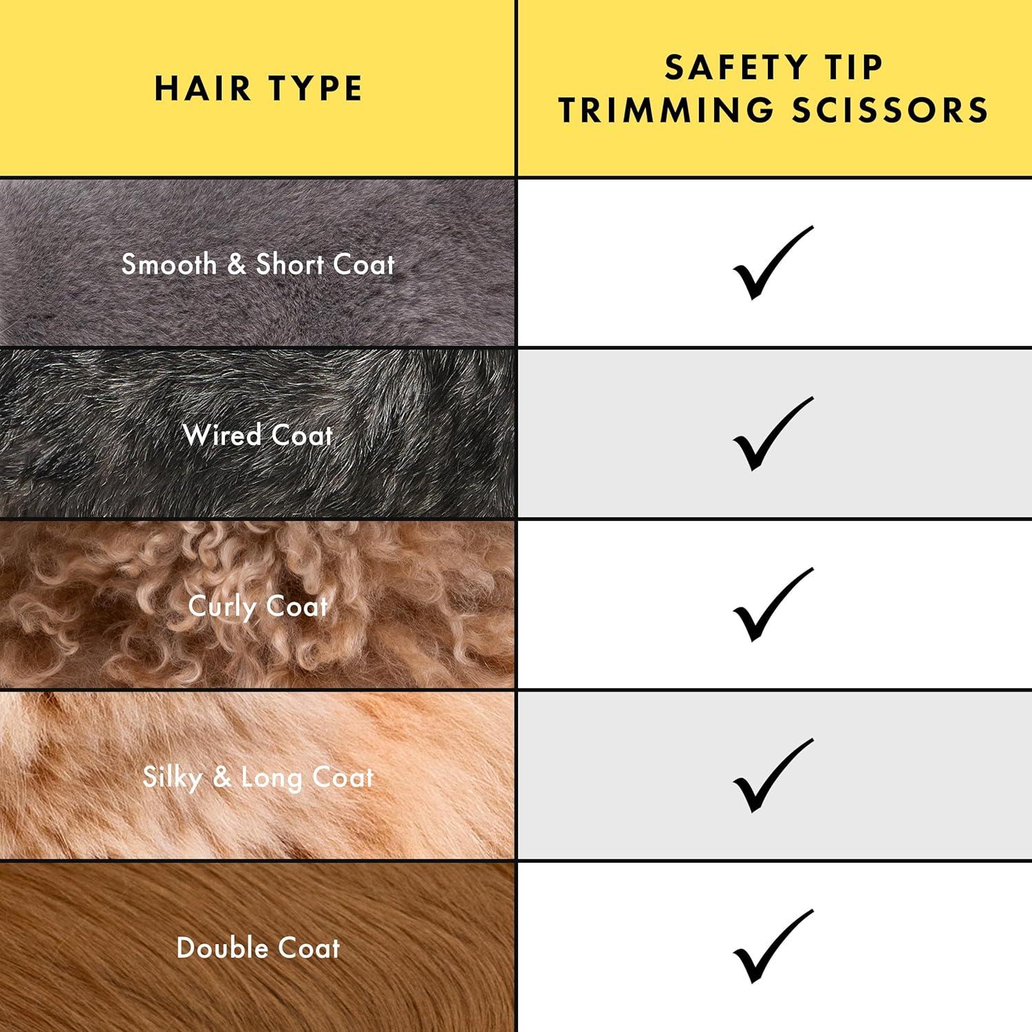 Tijeras de Aseo para Mascotas Tweezerman Acero Inoxidable