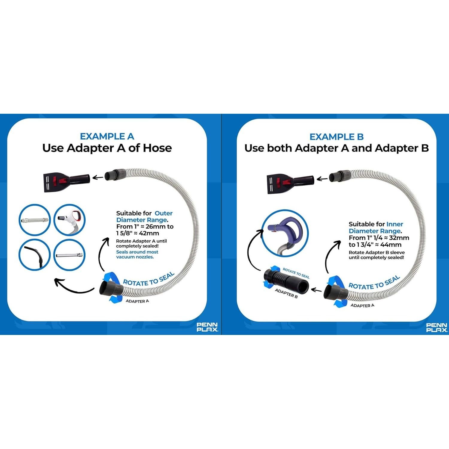 Kit de Accesorios para Aspiradora Penn-Plax VacGroom - Cuidado Mascotas