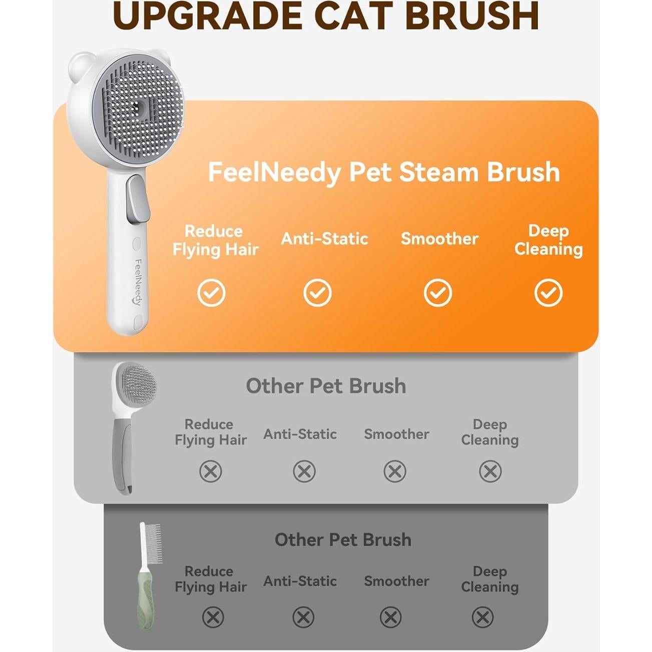 Cepillo de Vapor para Gatos USB 3-en-1 Antiestático