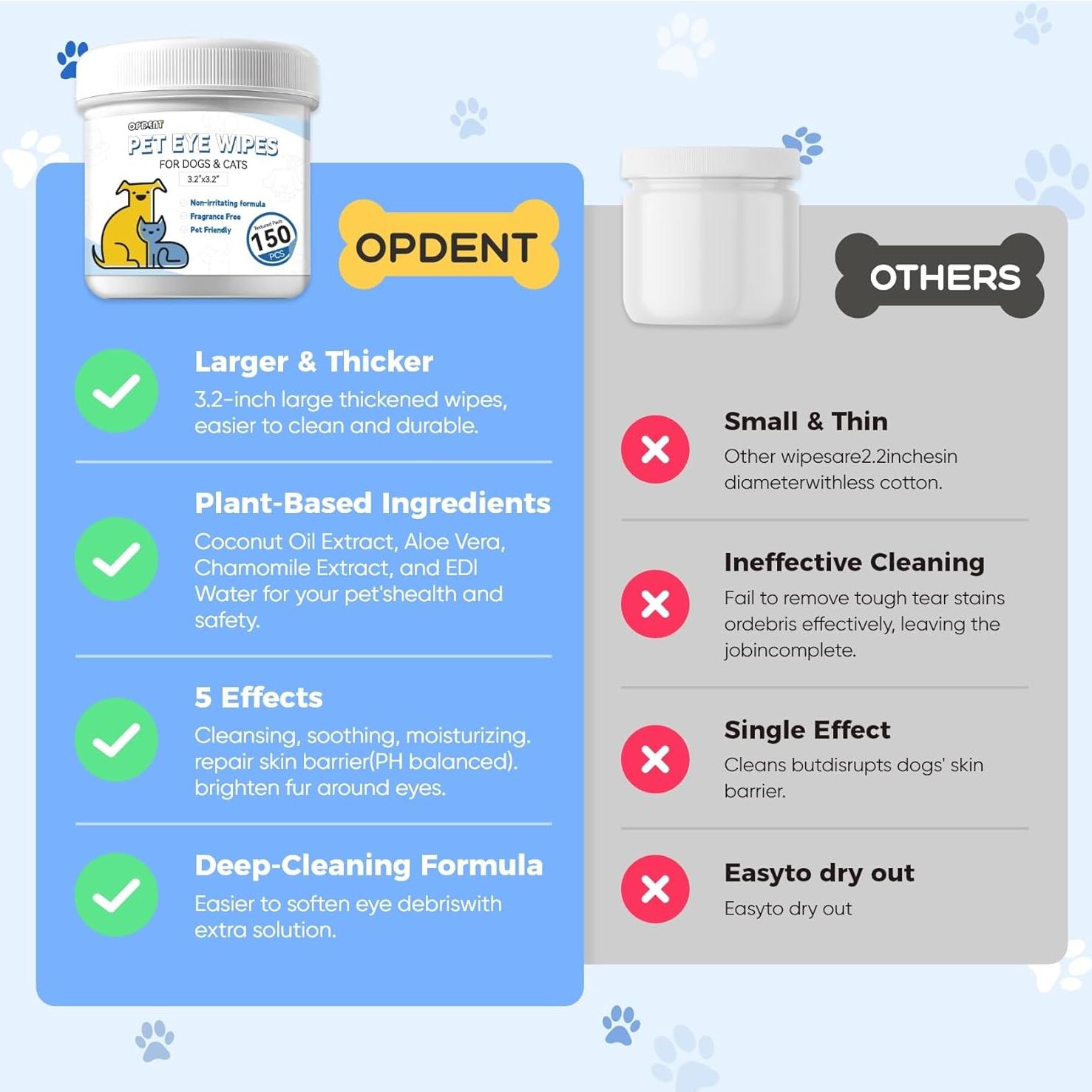 150 Toallitas para Ojos de Perros Opdent - Eliminador de Manchas