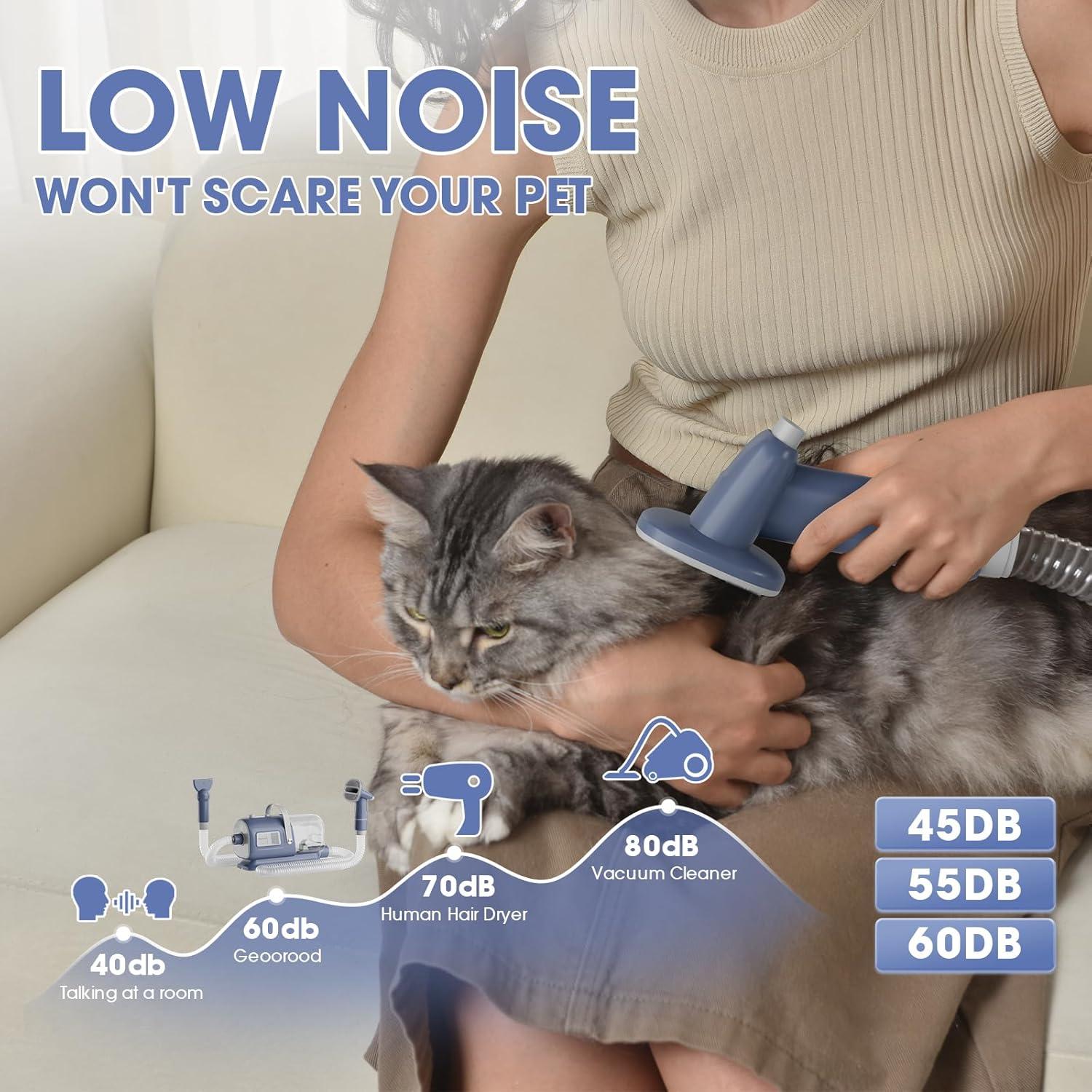 Kit de Aseo para Perros Geoorood GD1-G 7 en 1 Azul Gris