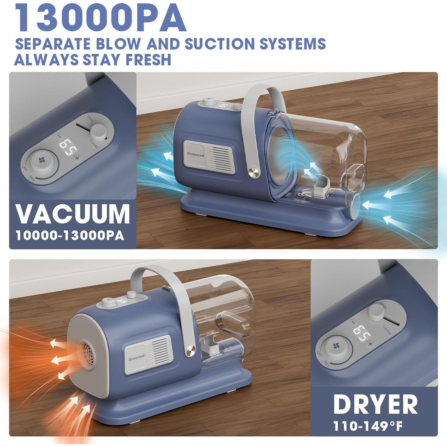 Kit de Aseo para Perros Geoorood GD1-G 7 en 1 Azul Gris