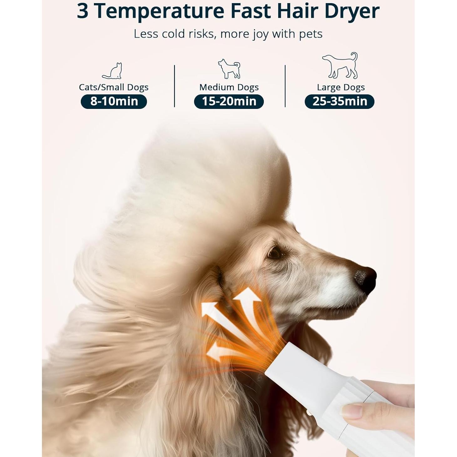 Aspiradora y Secador de Perros PETEMPO 2.5L 10 en 1