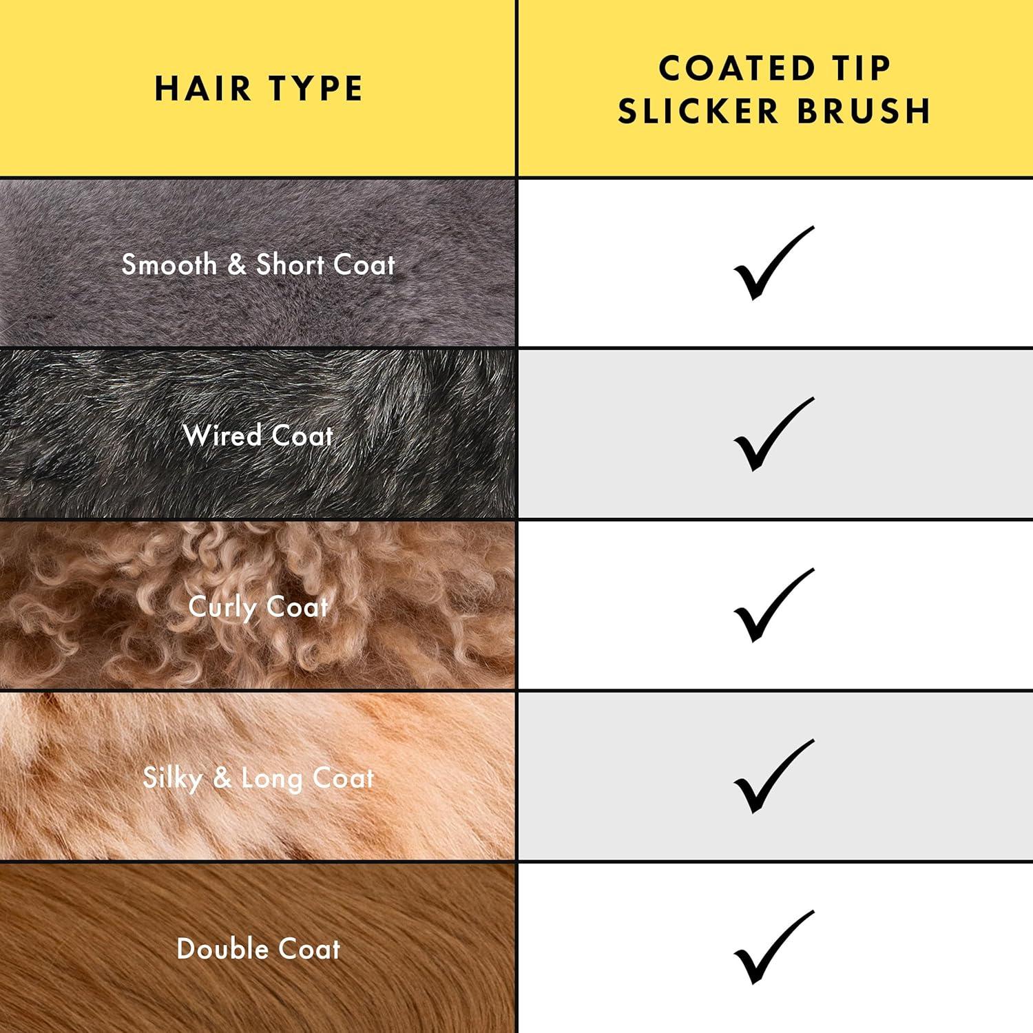 Cepillo Slicker para Perros y Gatos Tweezerman Pequeño