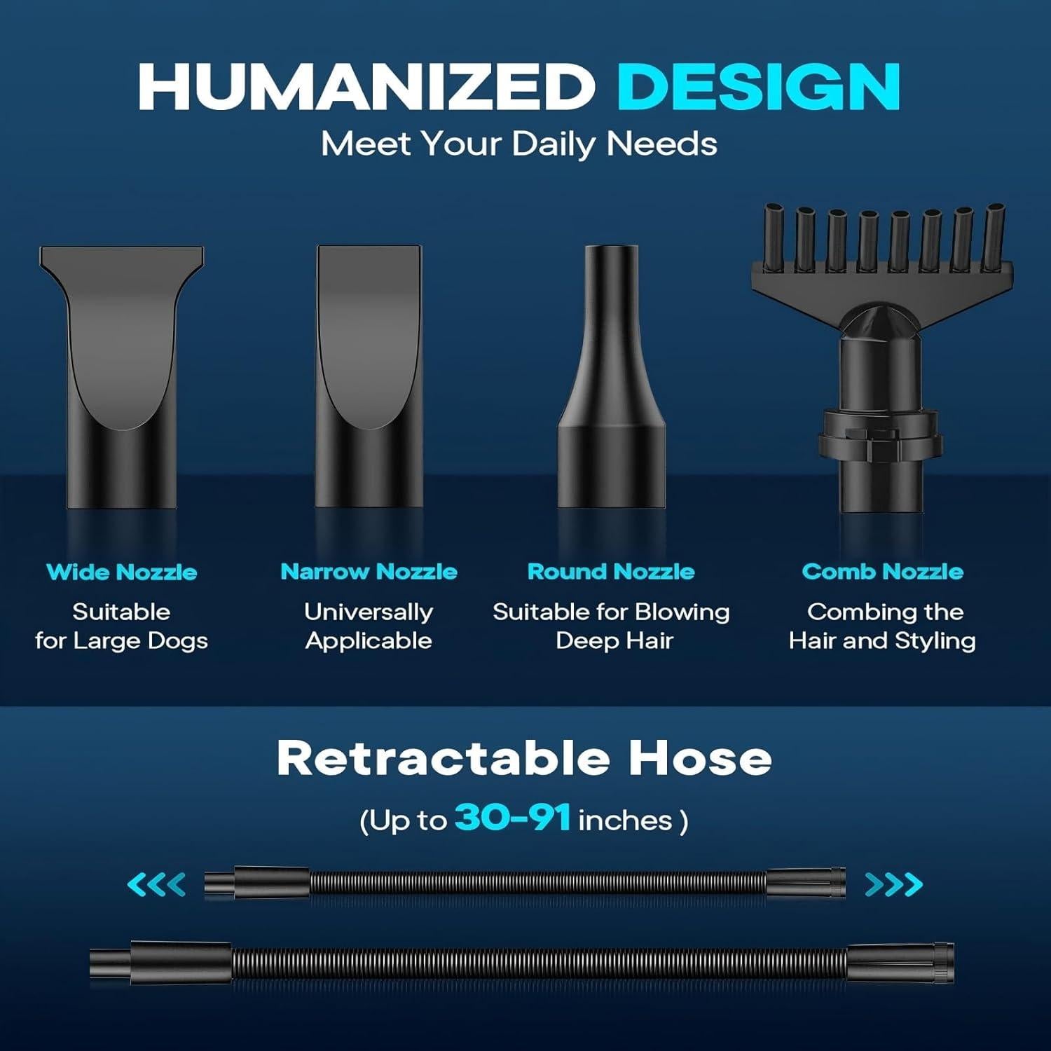 Secador de Pelo para Perros CHANGZHOU 5.2HP 3800W Ajustable