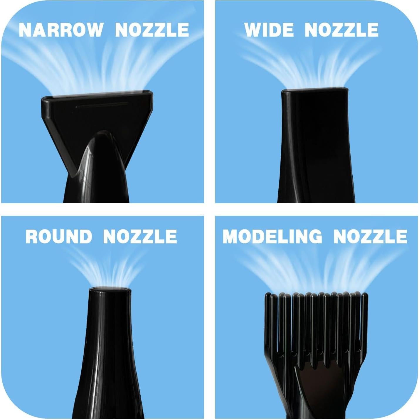 Secador de Pelo para Mascotas GULUQI YC-004 3,56 kg Negro