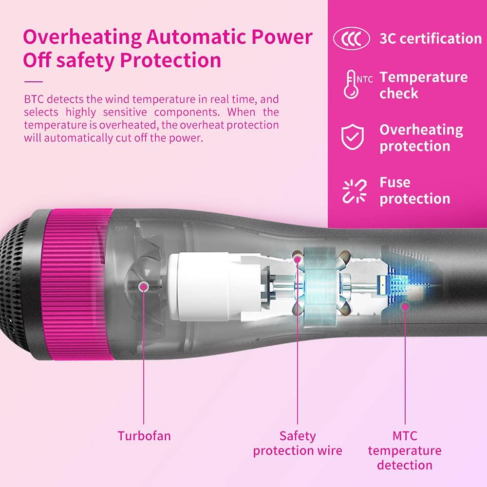 Cepillo Secador 2 en 1 para Perros y Gatos PARSMARDO