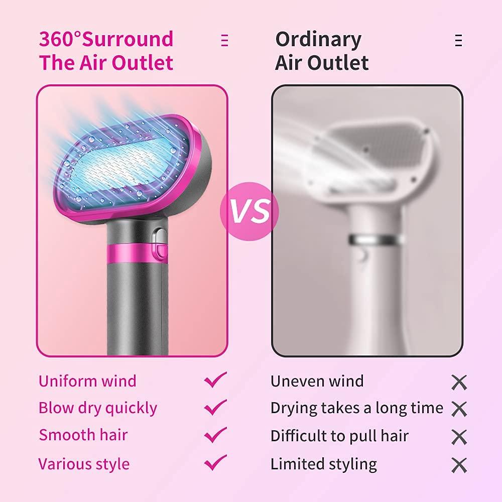 Cepillo Secador 2 en 1 para Perros y Gatos PARSMARDO