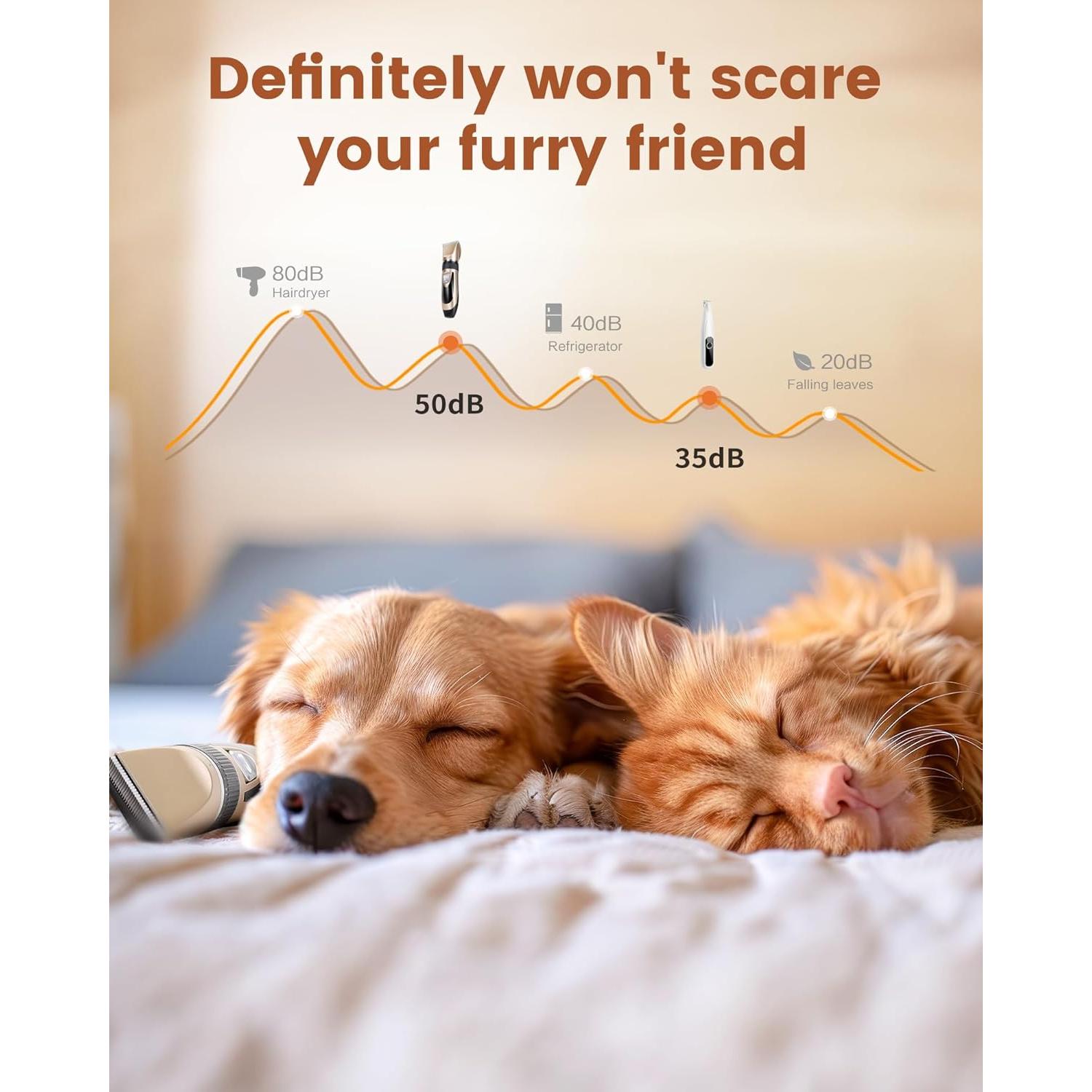 Kit de Aseo para Perros PAPMINI Inalámbrico 2 en 1