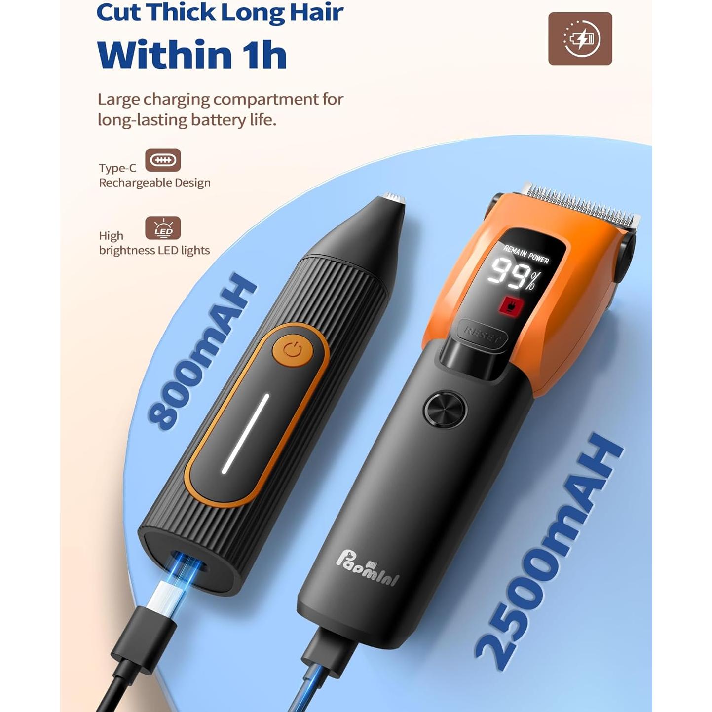 Kit de Aseo para Perros y Gatos PAPMINI 2 en 1 Naranja