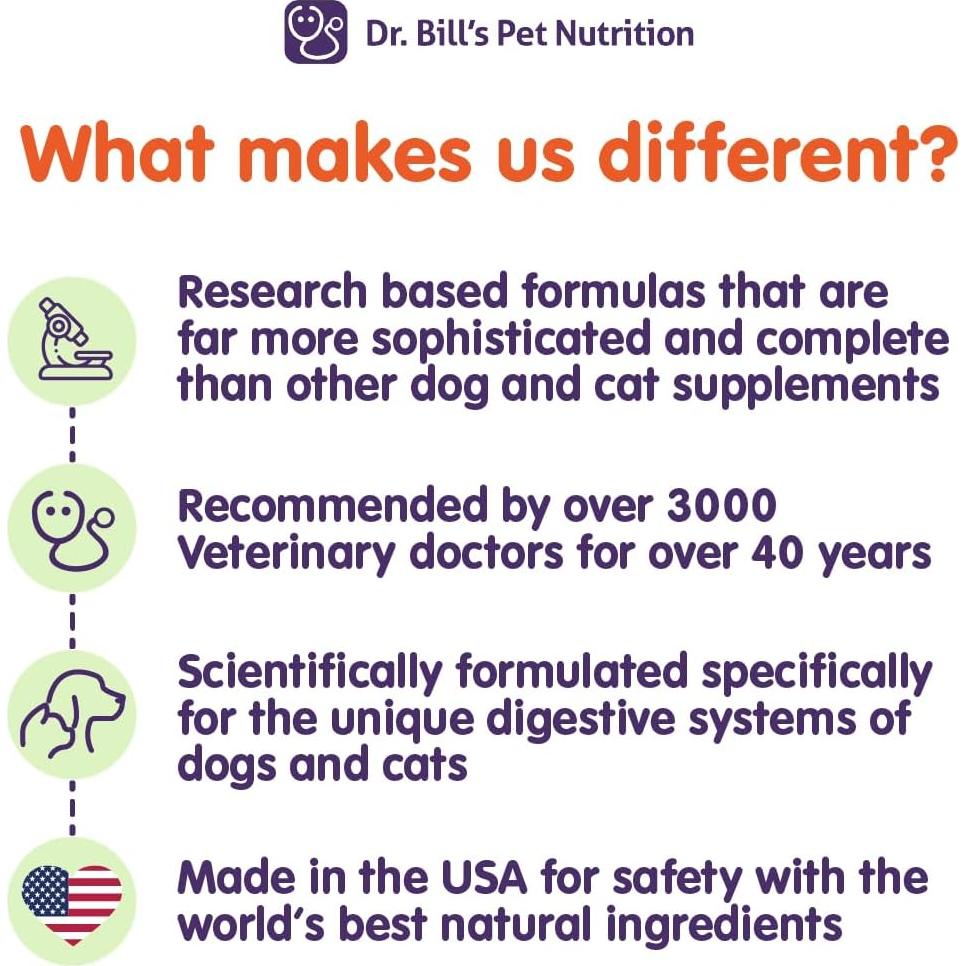 Multivitamínico Canino Dr. Bill 680g - Salud y Fitness