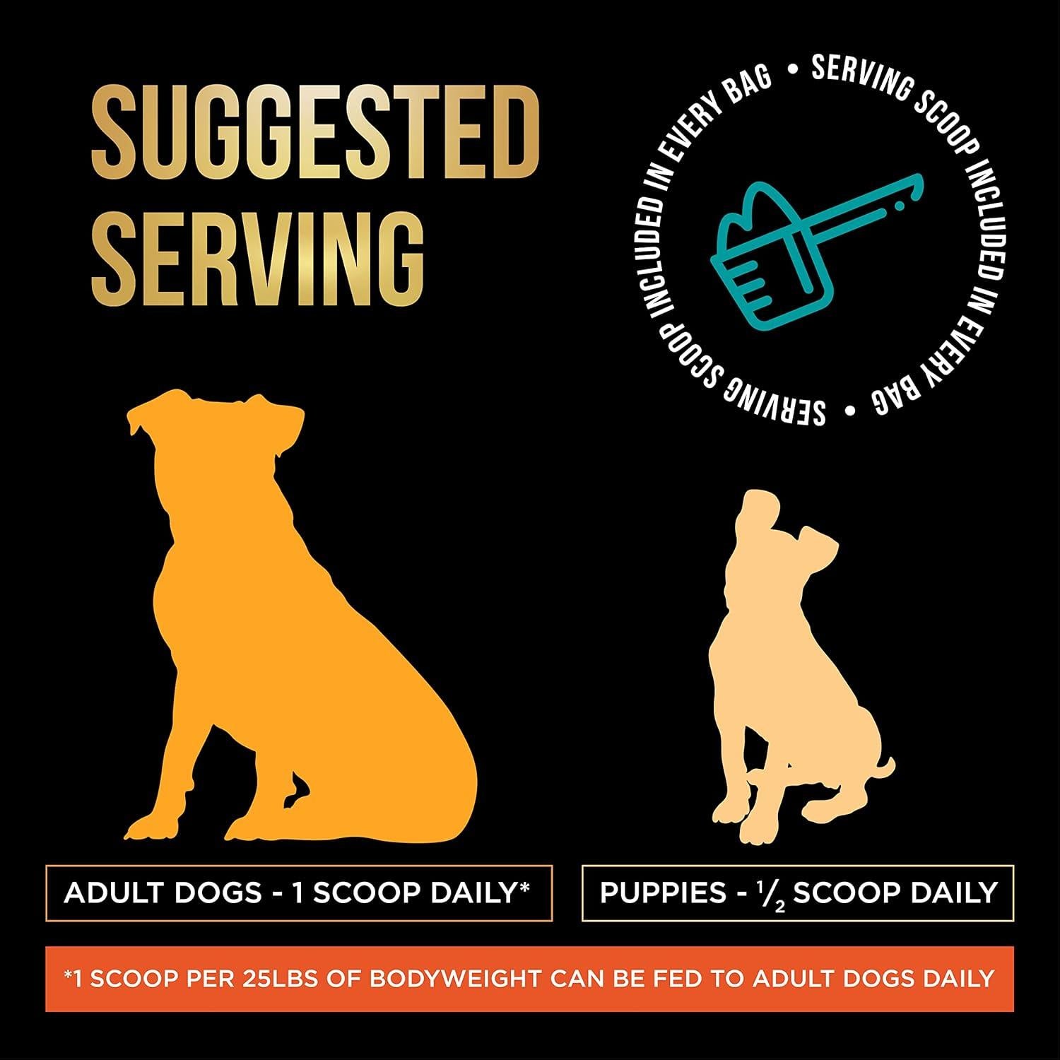 Aumentador de Peso para Perros PET CARE 90 Porciones