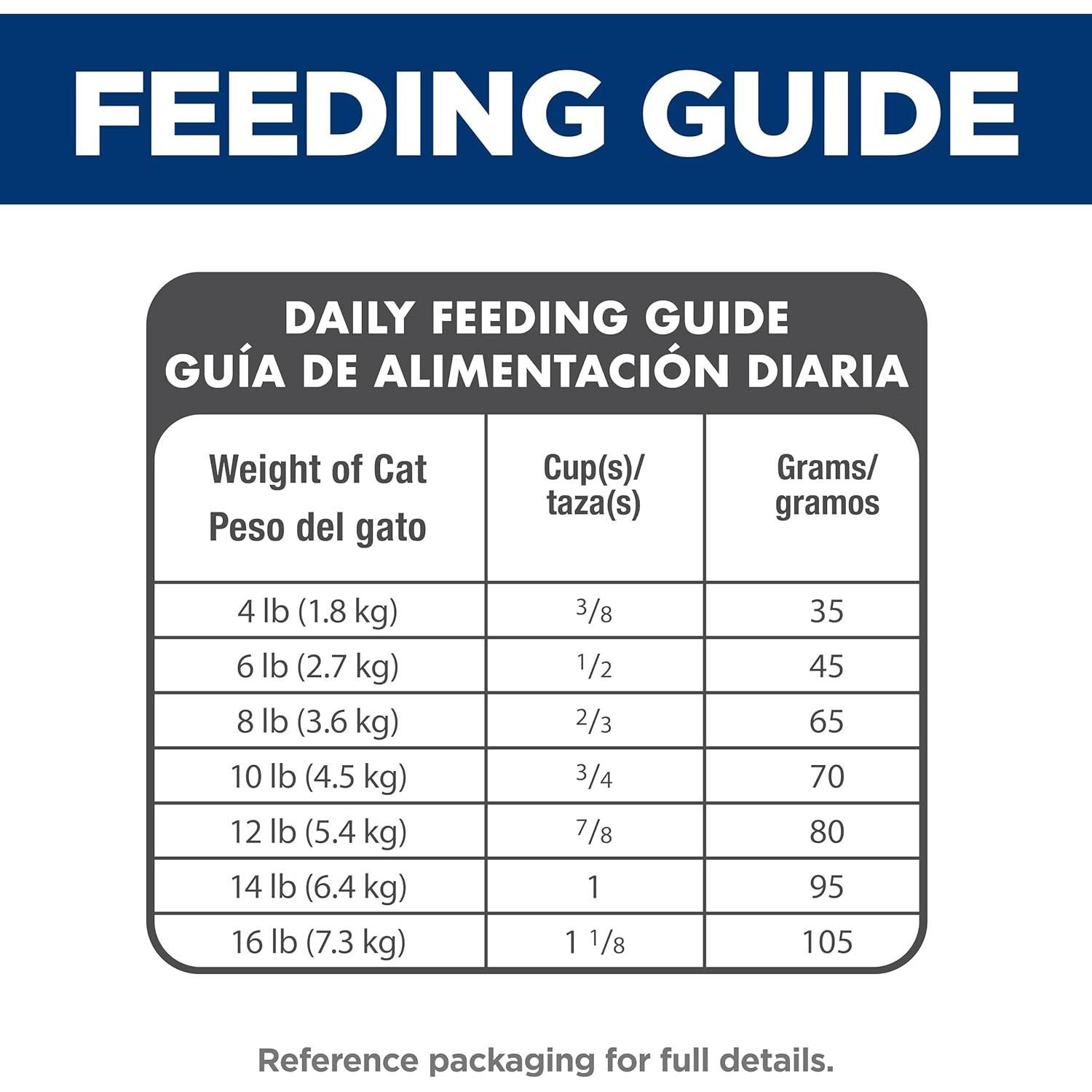 Comida Seca para Gatos Hill's Science Diet Pollo 3,18 kg