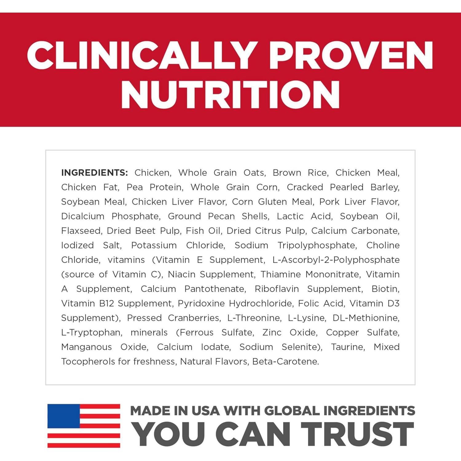 Comida Seca para Perros Hill's Science Diet 2,04 kg Pollo