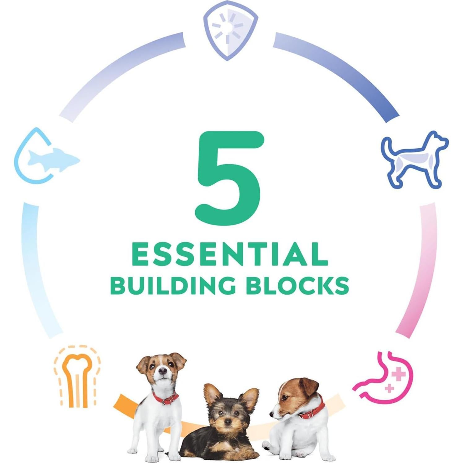 Comida Seca para Perros Hill's Science Diet 2,04 kg Pollo