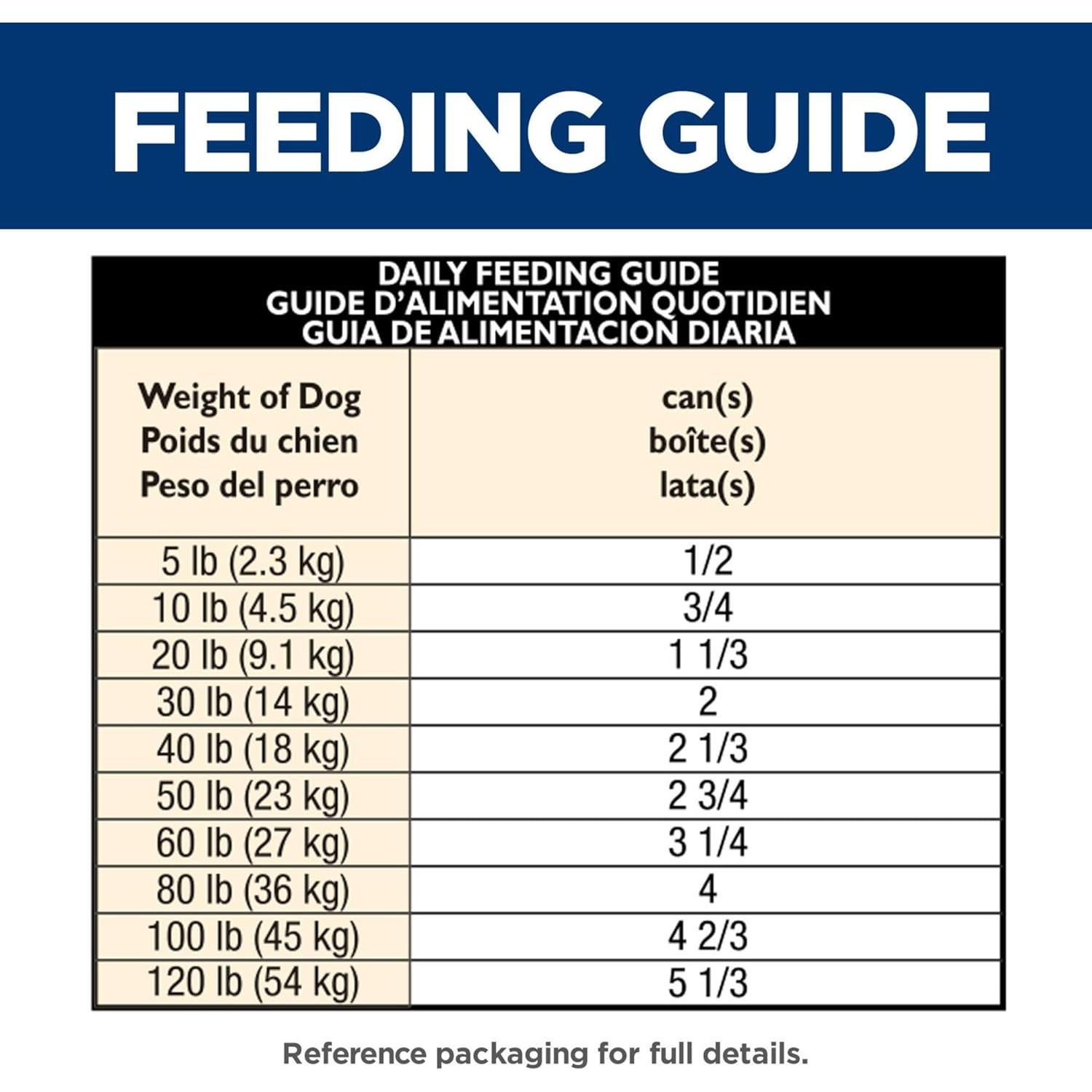 Comida Húmeda para Perros Hill's Science Diet 7+ 12 Latas 370g