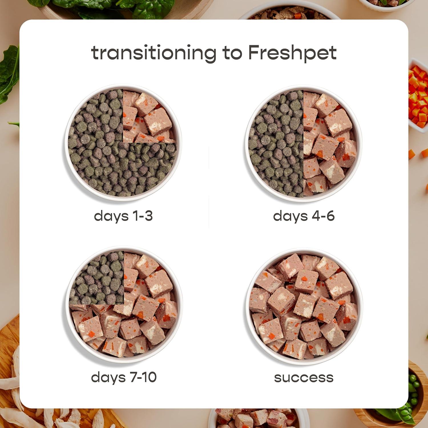 Comida para perros Freshpet Pollo 2,72 kg Rollo Cortar Servir