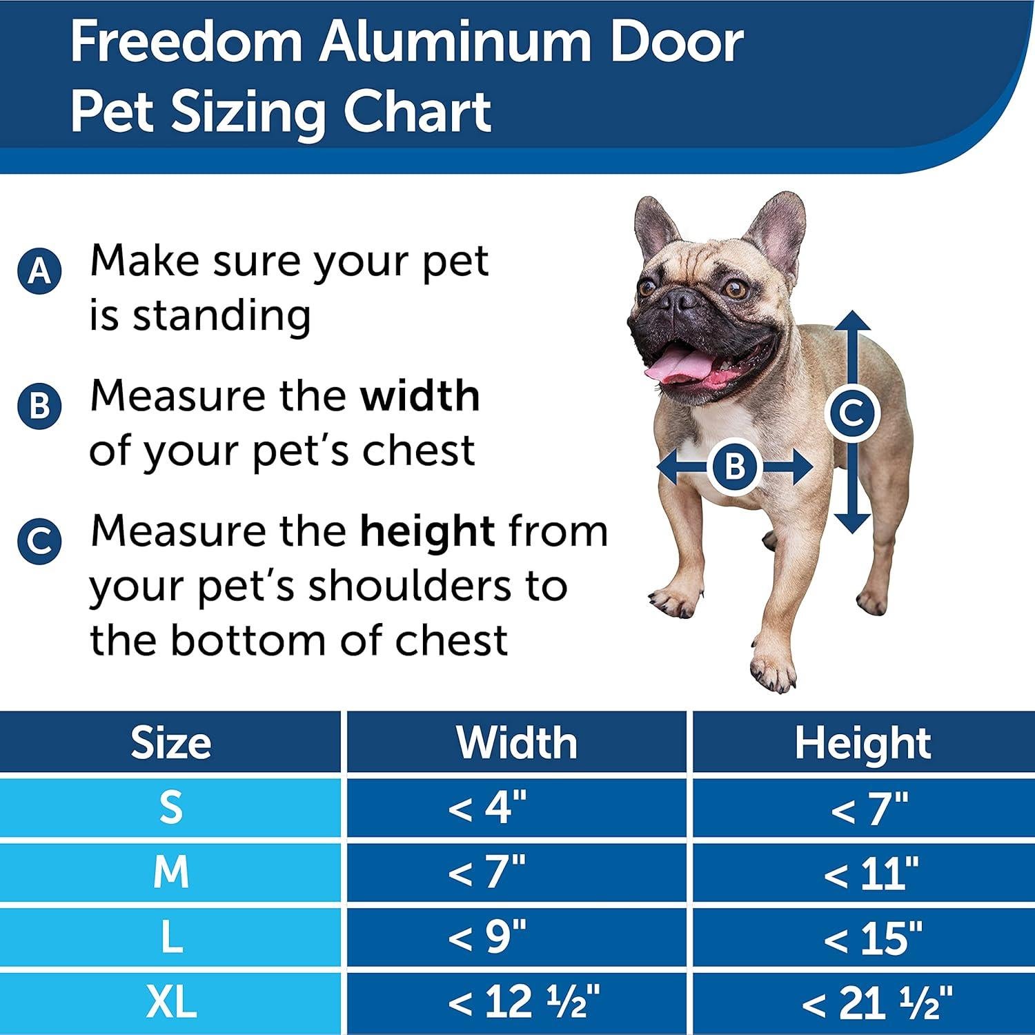Puerta para Mascotas PetSafe Freedom Aluminio Mediana Blanca