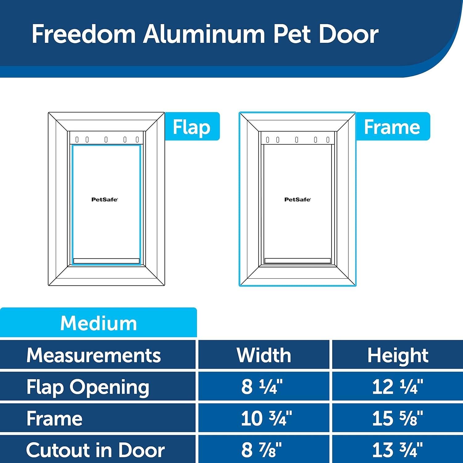 Puerta para Mascotas PetSafe Freedom Aluminio Mediana Blanca