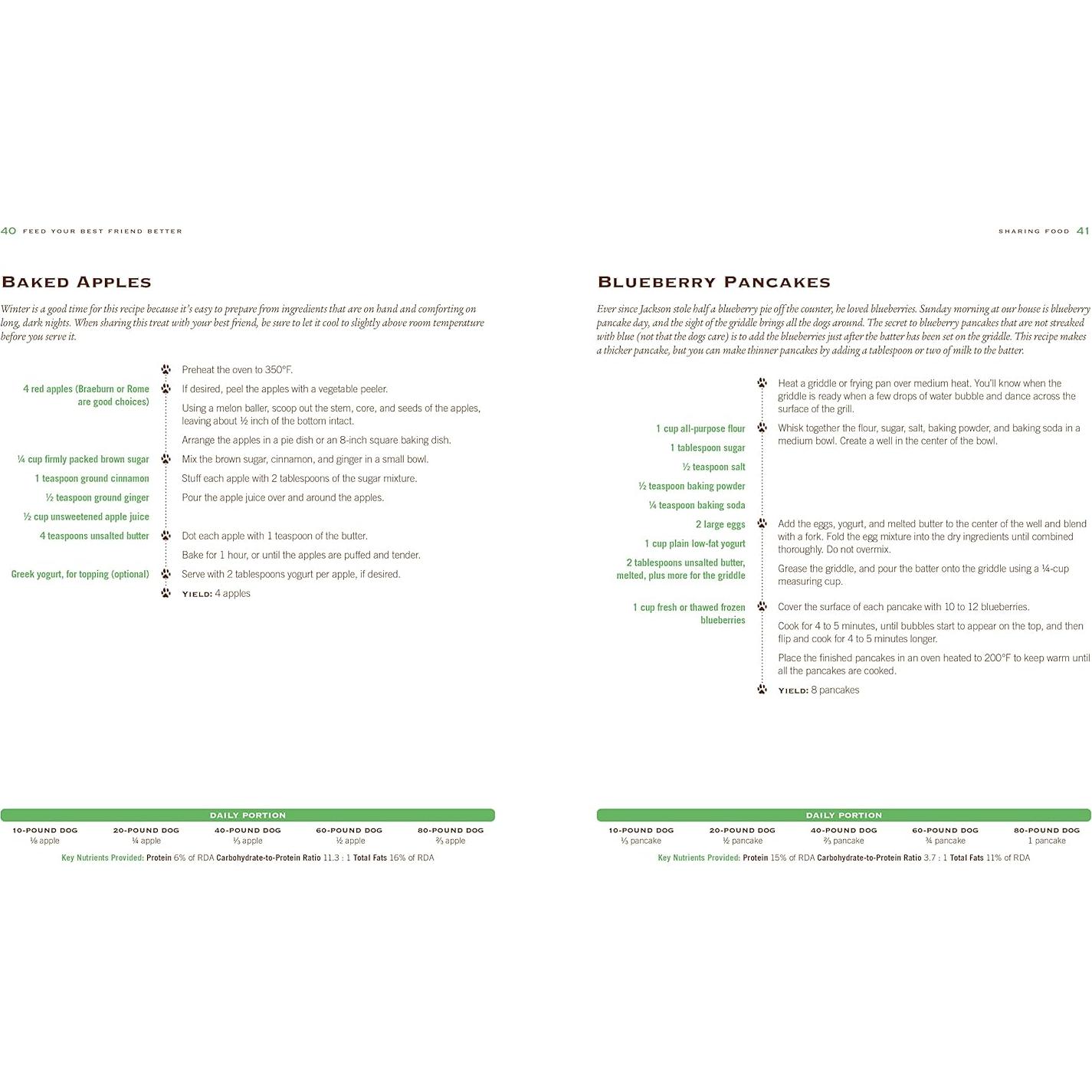 Feed Your Best Friend Better, Revised Edition: Easy, Nutritious Meals and Treats for Dogs