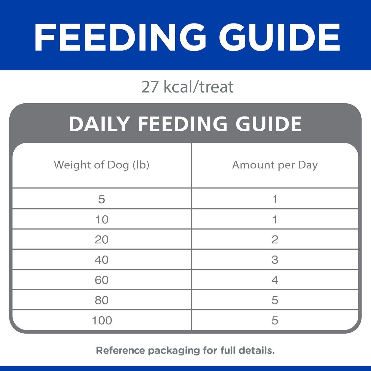 Golosinas para Perros Hill's 100% Naturales 227 g Mantequilla de Maní