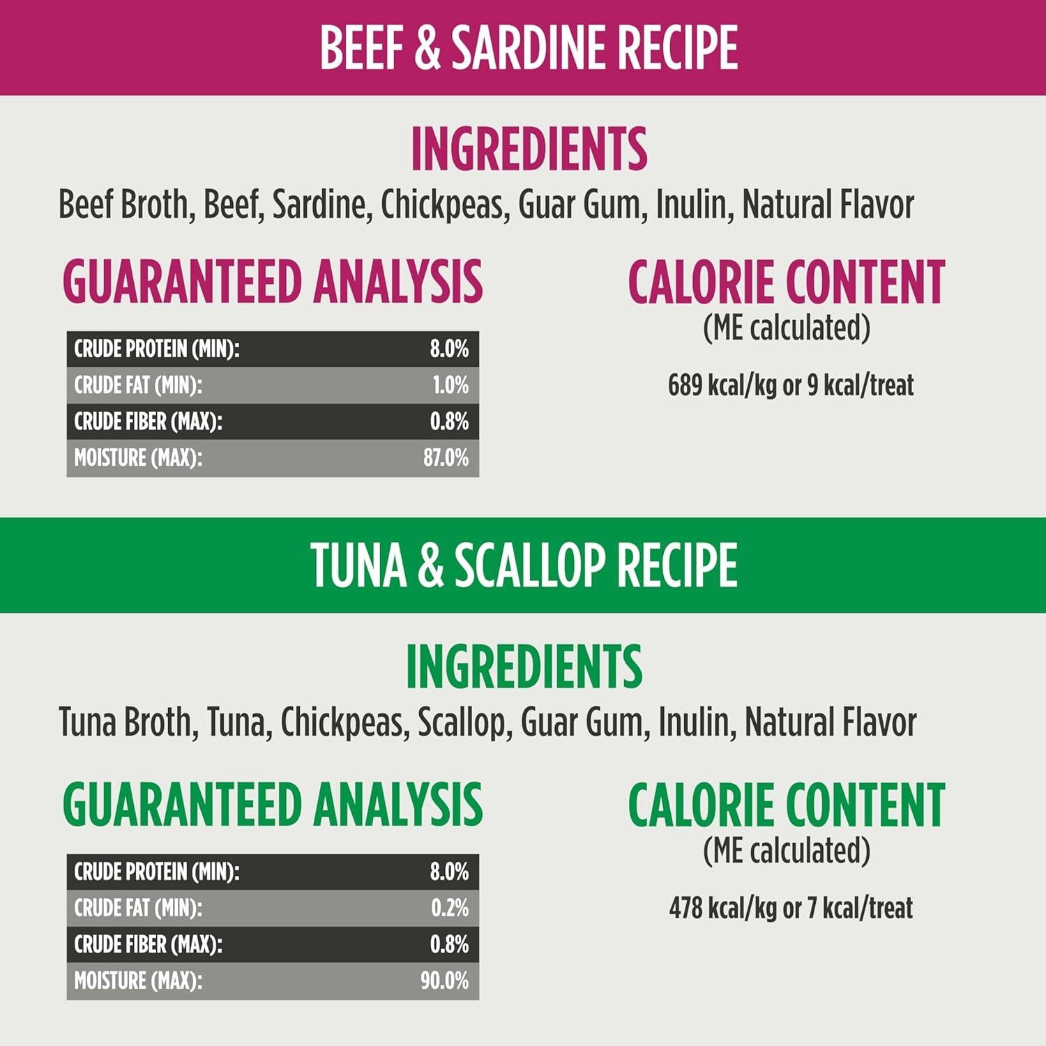 Golosinas húmedas para gatos Nulo Freestyle 40x14g