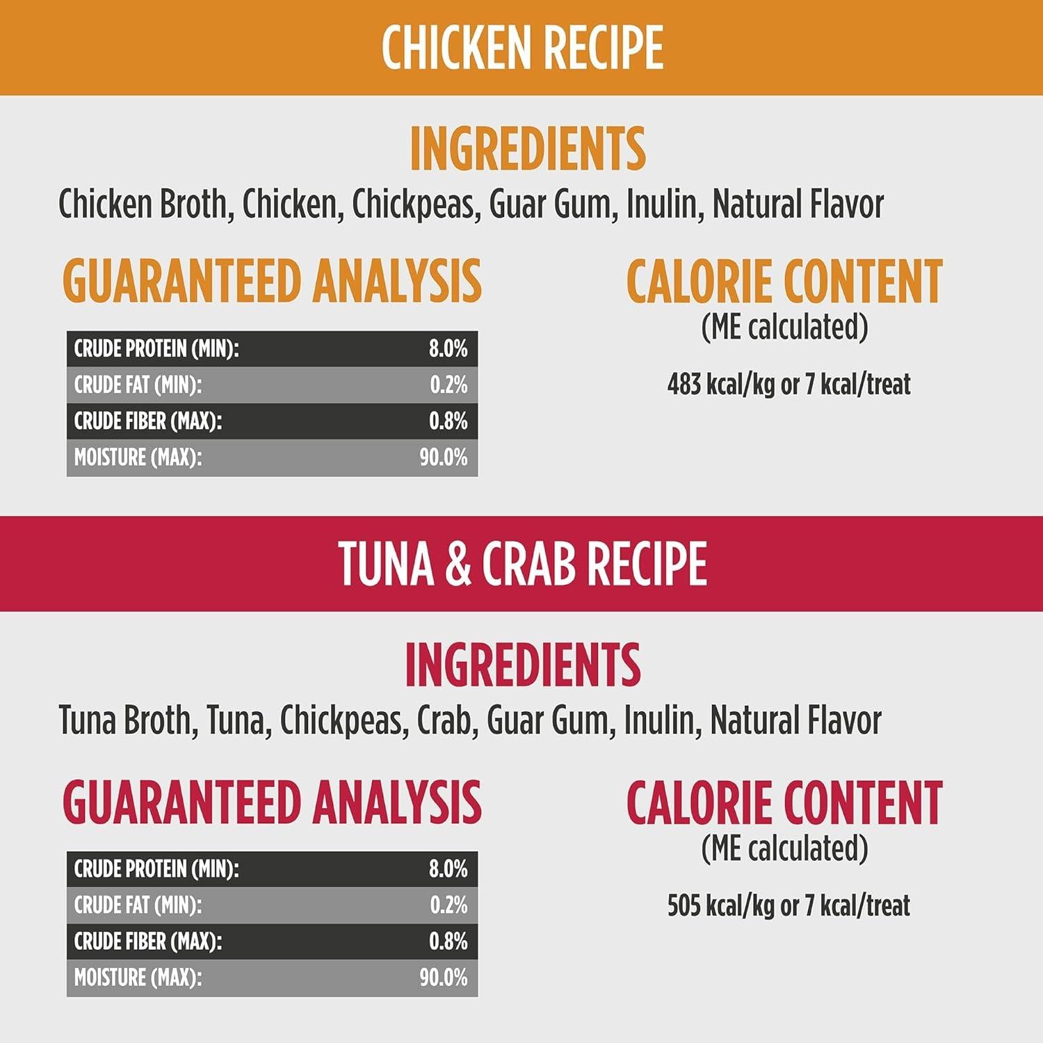 Golosinas húmedas para gatos Nulo Freestyle 40x14g