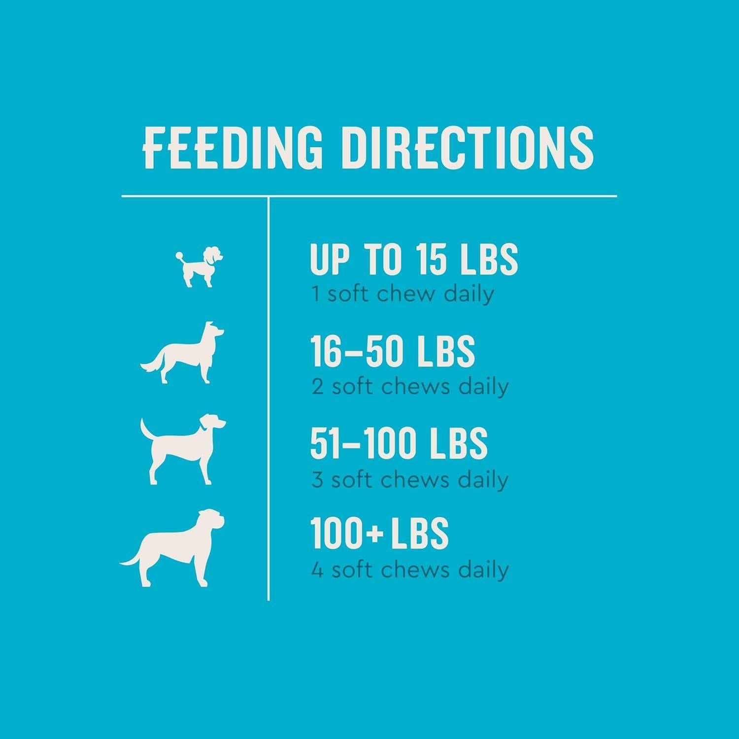 Suplemento Multivitamínico VetIQ para Perros 60 Unidades