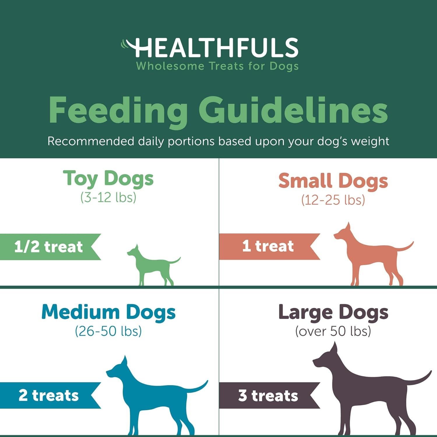 Rodajas de Batata para Perros Westminster 0,45 kg