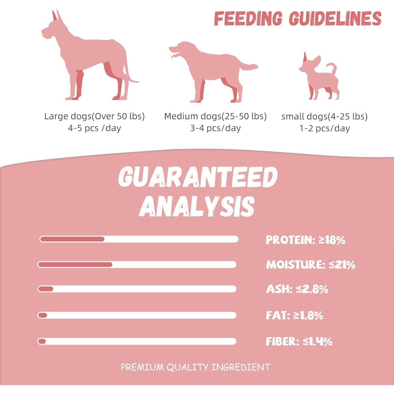 Galletas para Perros Pawmate Doble Batata y Pato 12-15 Unid