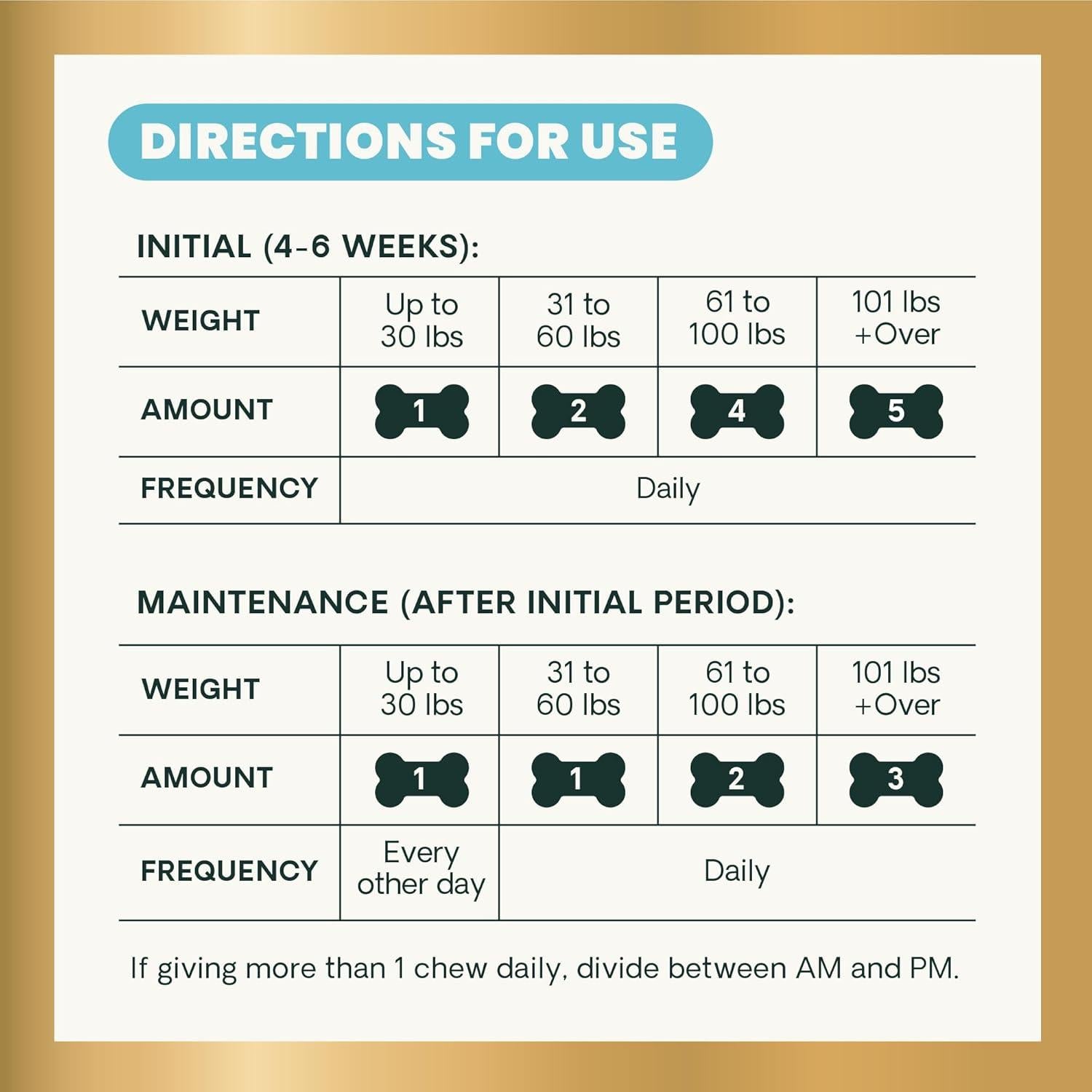 Suplemento Masticable VetriScience Articulaciones 120 Unidades