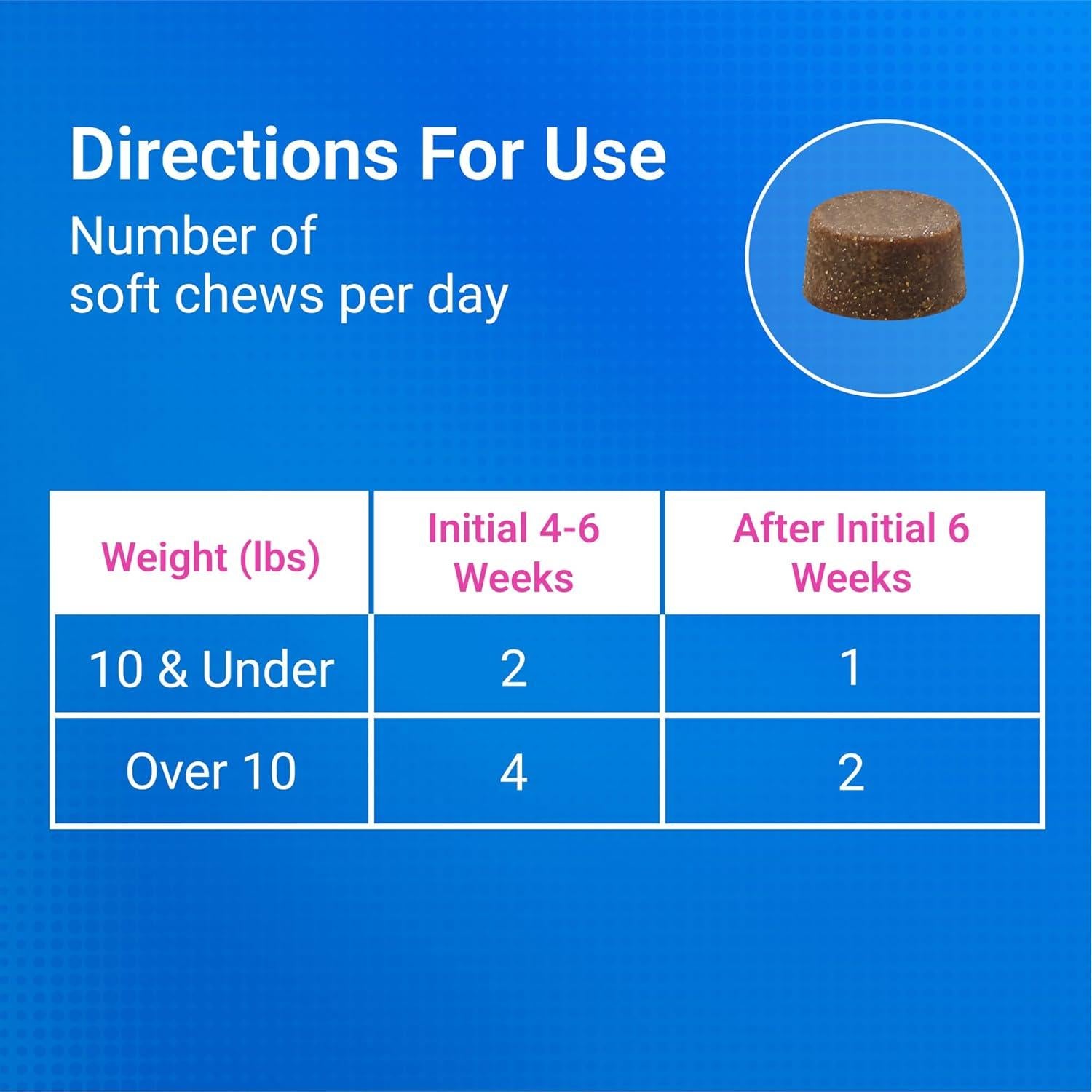 Suplemento Articular Cosequin para Gatos 60 Masticables