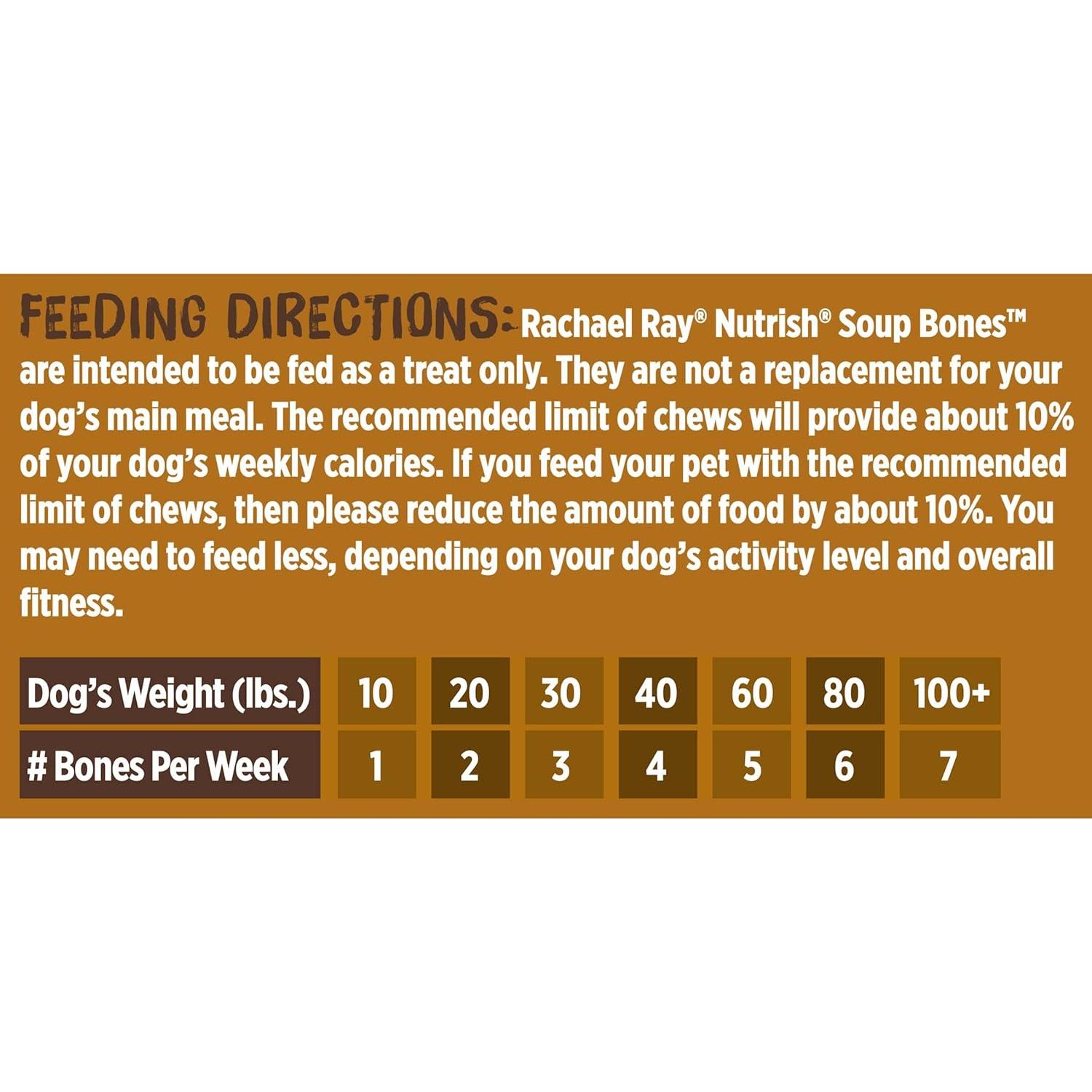 Golosinas para Perros Rachael Ray Nutrish 11 Huesos Res y Cebada