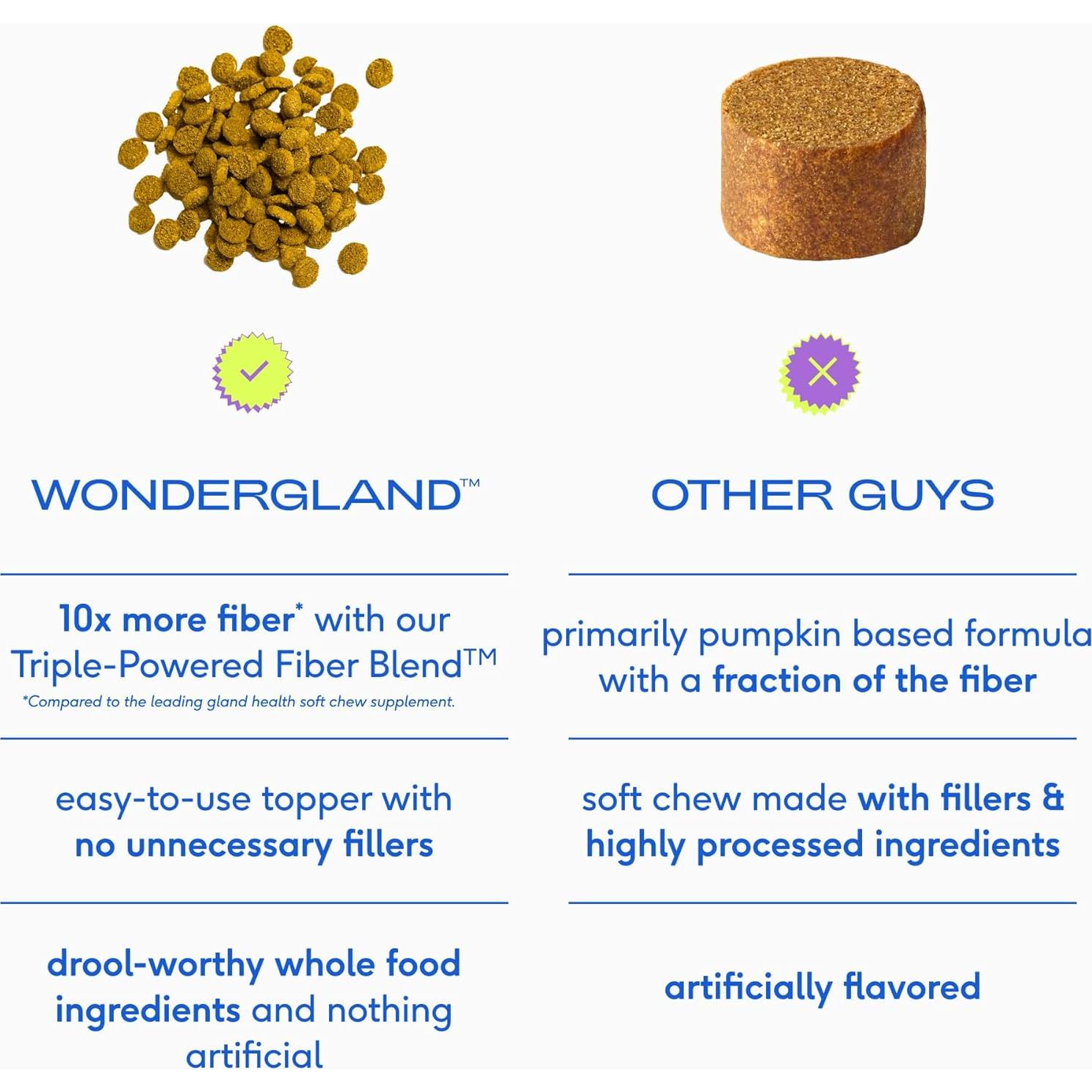 Suplemento Digestivo para Perros Native Pet WonderGland 60 porciones