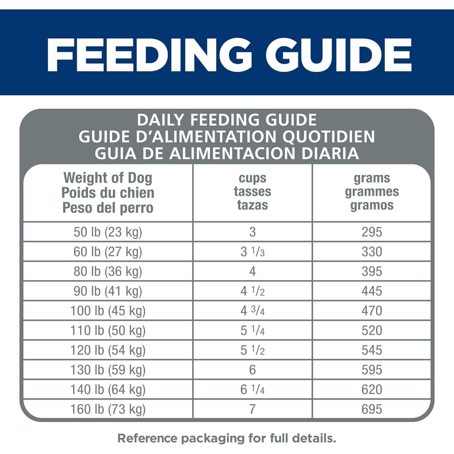 Comida Seca para Perros Adulto Mayor 6+ Hill's 14.97 kg Pollo