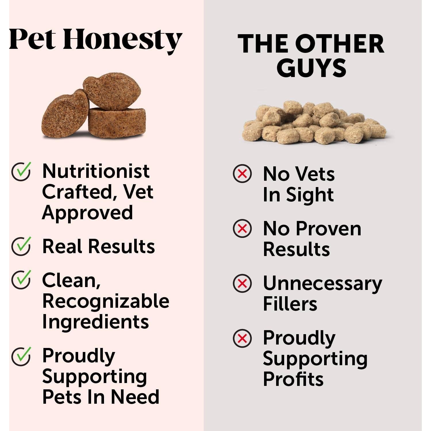 Masticables Omega 3 para Perros Pet Honesty 90 Unidades