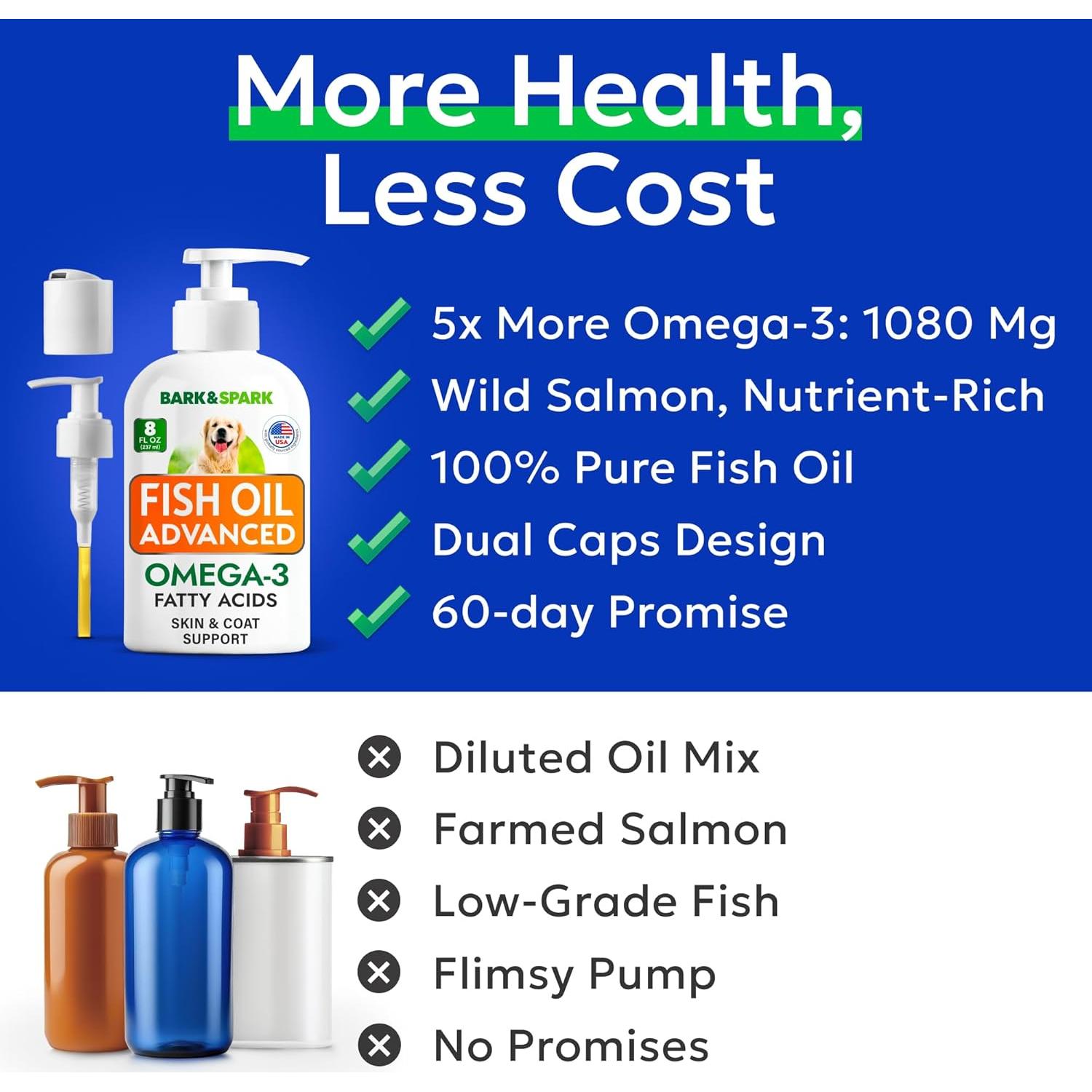 Aceite de Pescado Bark&Spark 240ml Omega-3 para Mascotas