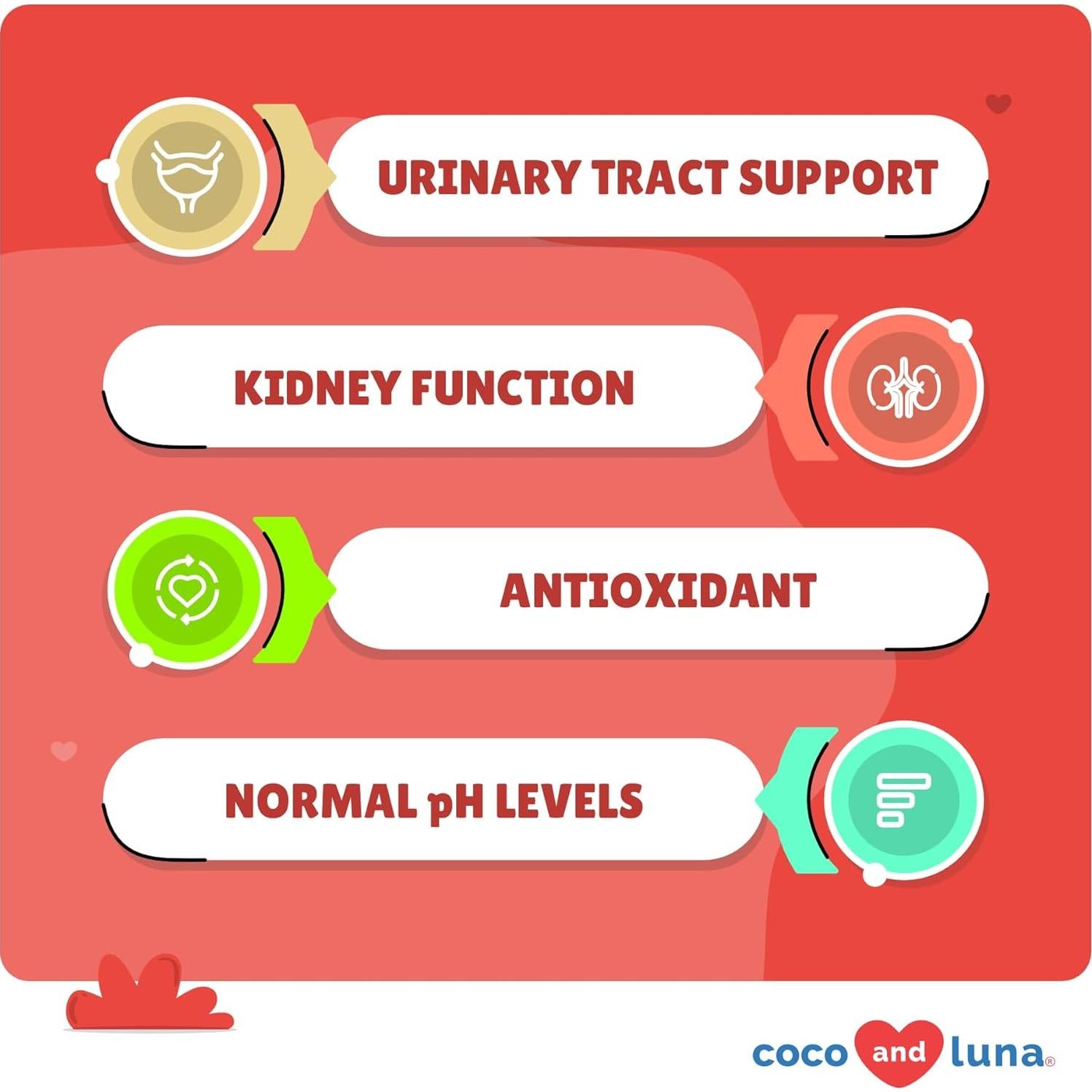 Tabletas Masticables VITA PET LIFE 120g Soporte Urinario Perros