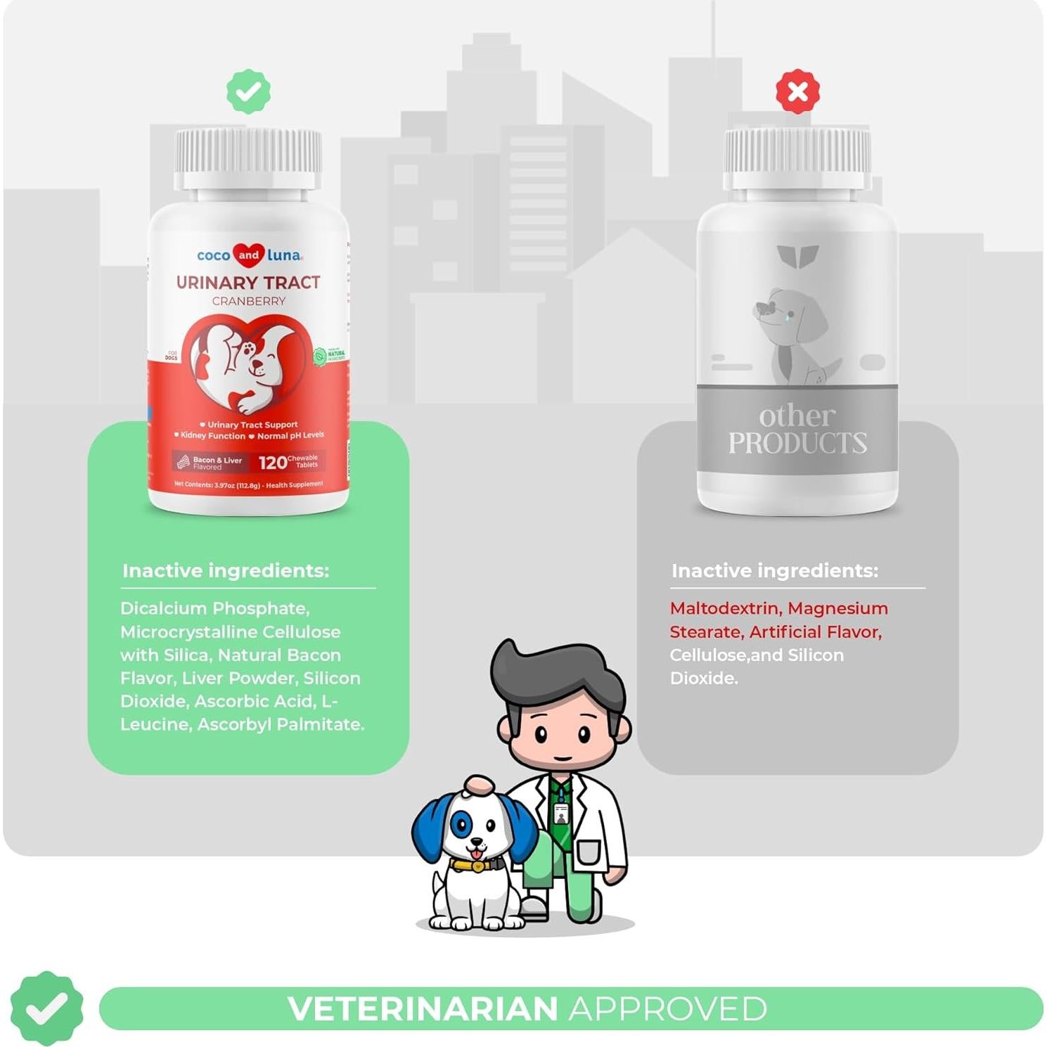 Tabletas Masticables VITA PET LIFE 120g Soporte Urinario Perros