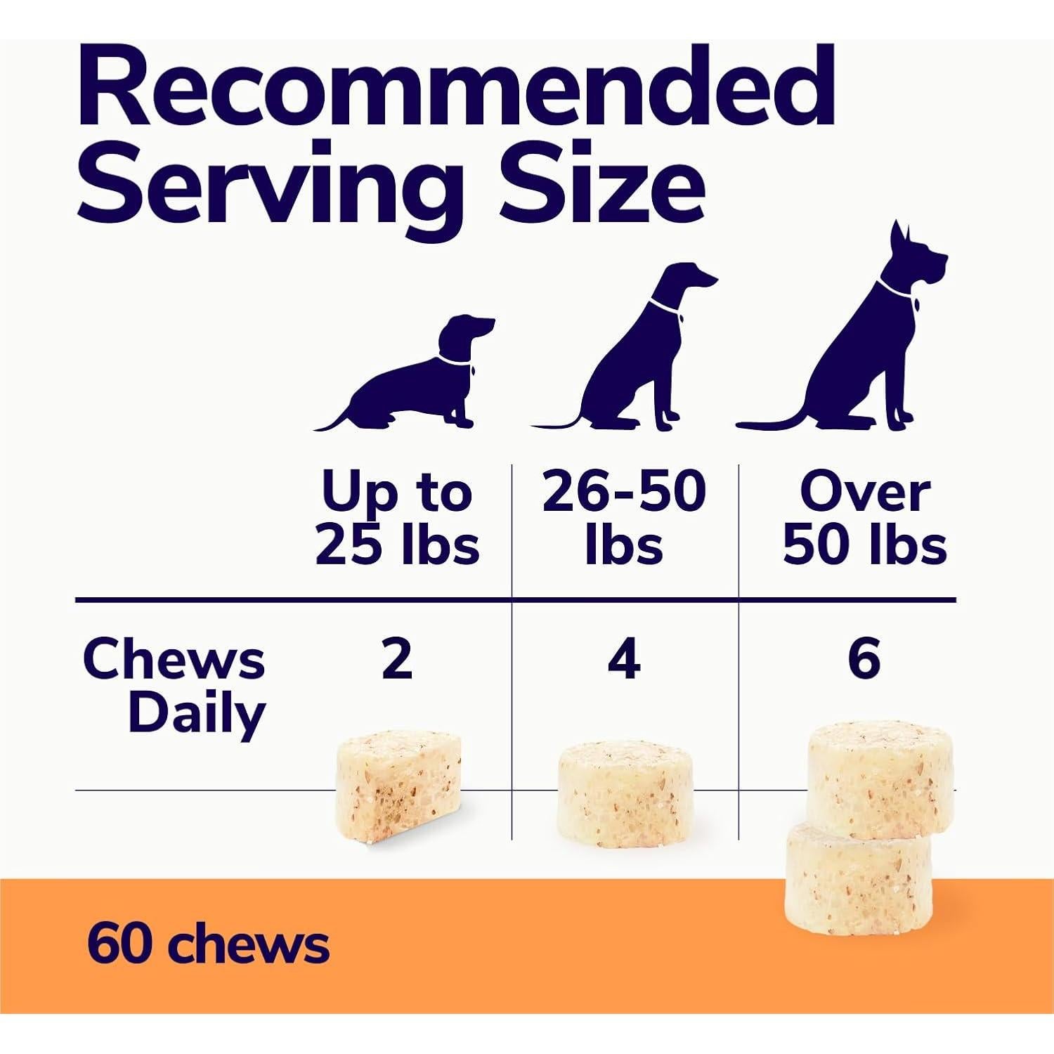 Galletas Aumento de Peso para Perros Miracle Vet 60 Unidades