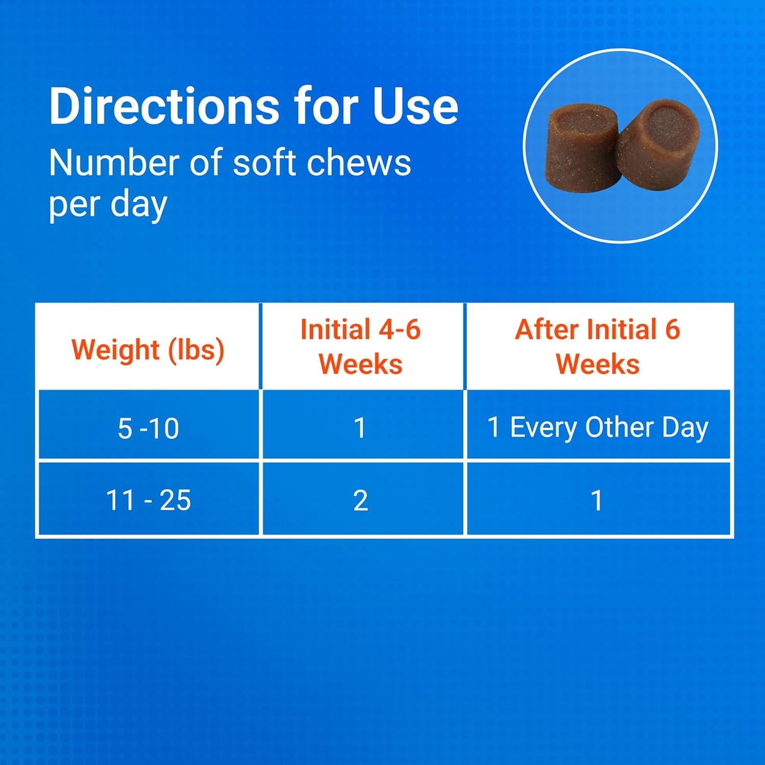 Cosequin Minis Nutramax Suplemento Articular 45 Masticables
