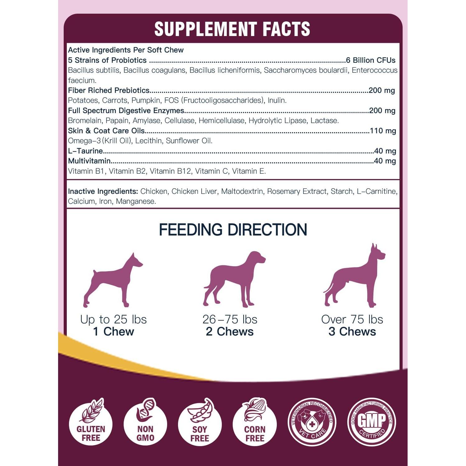 Probioticos para Perros DRFOSTER 120 Golosinas Salud Digestiva