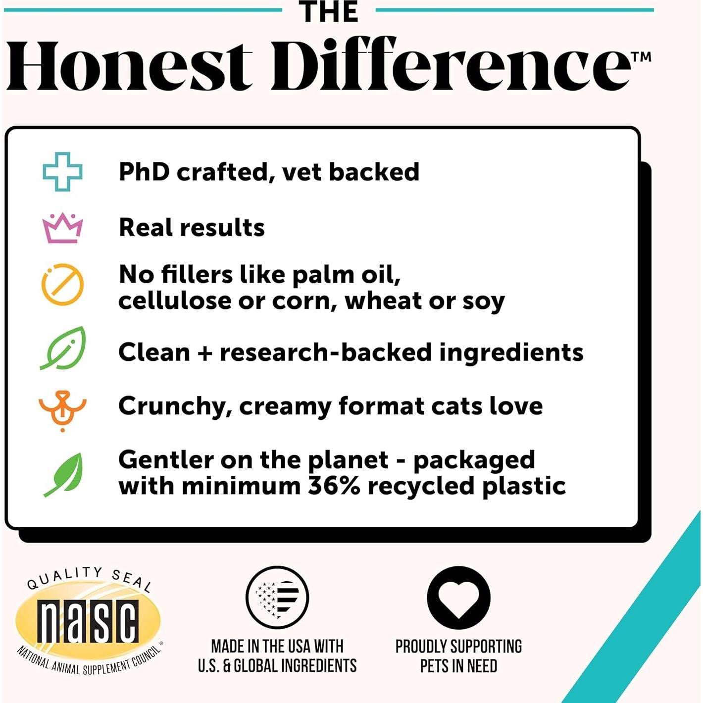 Masticables Calmantes para Gatos Pet Honesty - Pollo 30ct