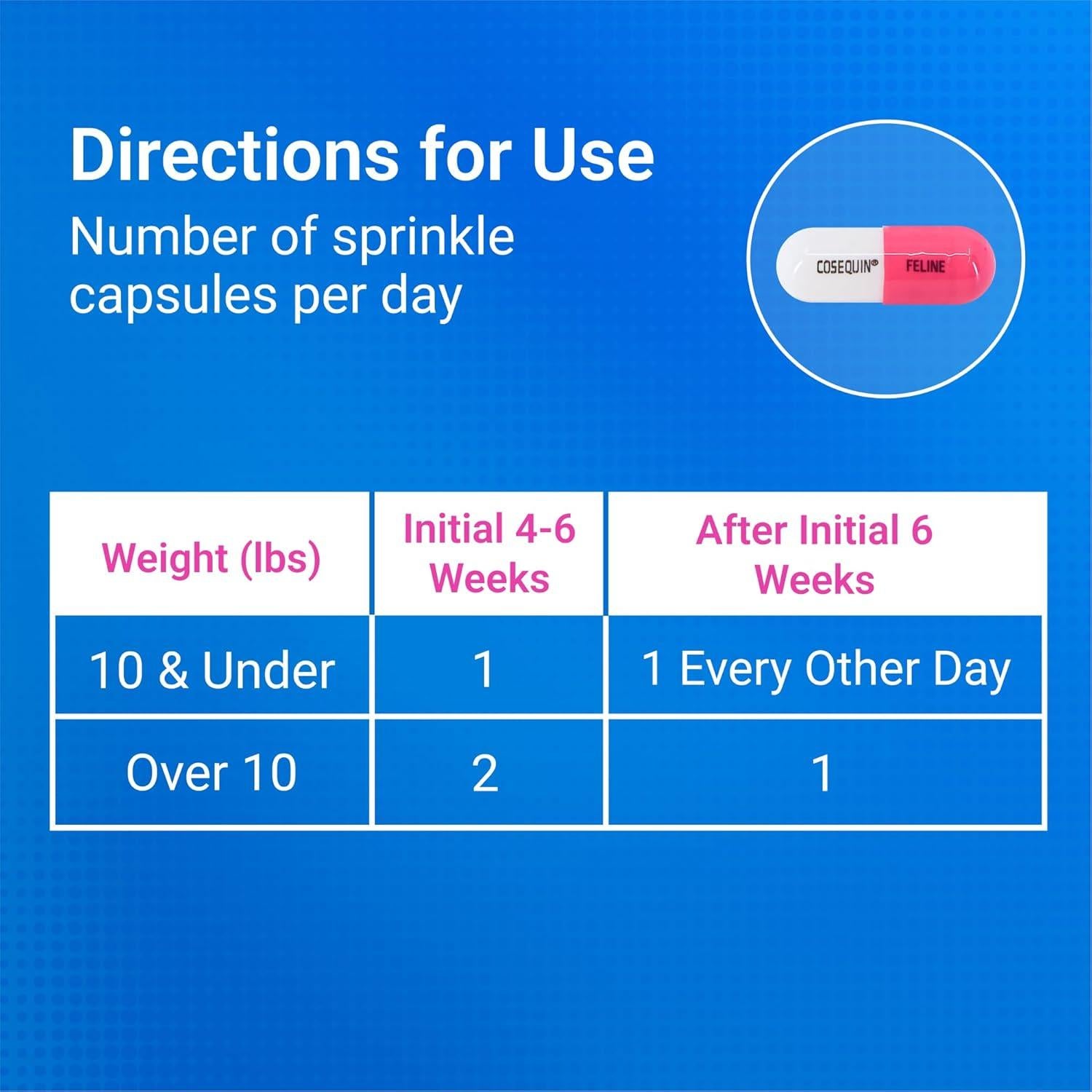 Suplemento Articular Cosequin para Gatos Nutramax 80 Cápsulas