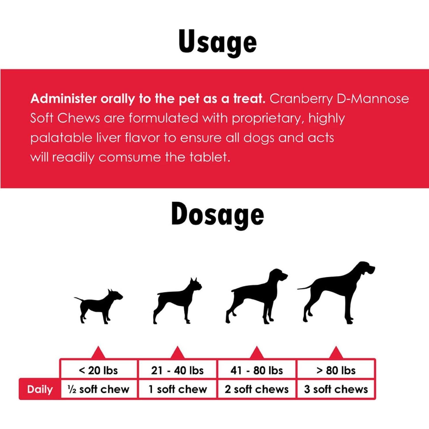 Suplemento D-Mannosa Arándano 120 Masticables para Gatos y Perros
