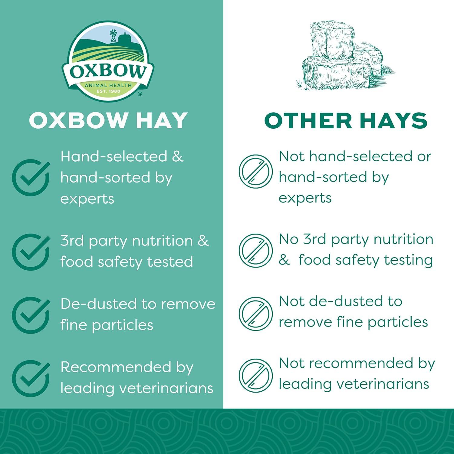 Heno de Hierba de Huerto Oxbow 1134g para Conejos y Cobayas