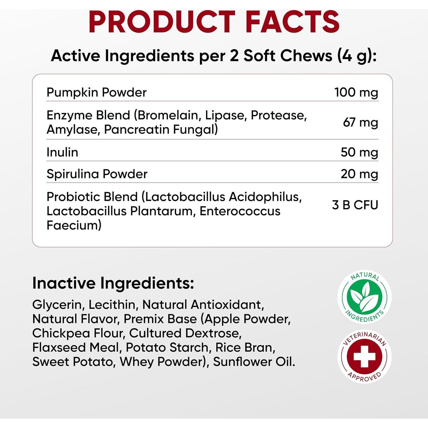 Masticables Probioticos Pawzitive Pets 120 Unidades Salud Digestiva