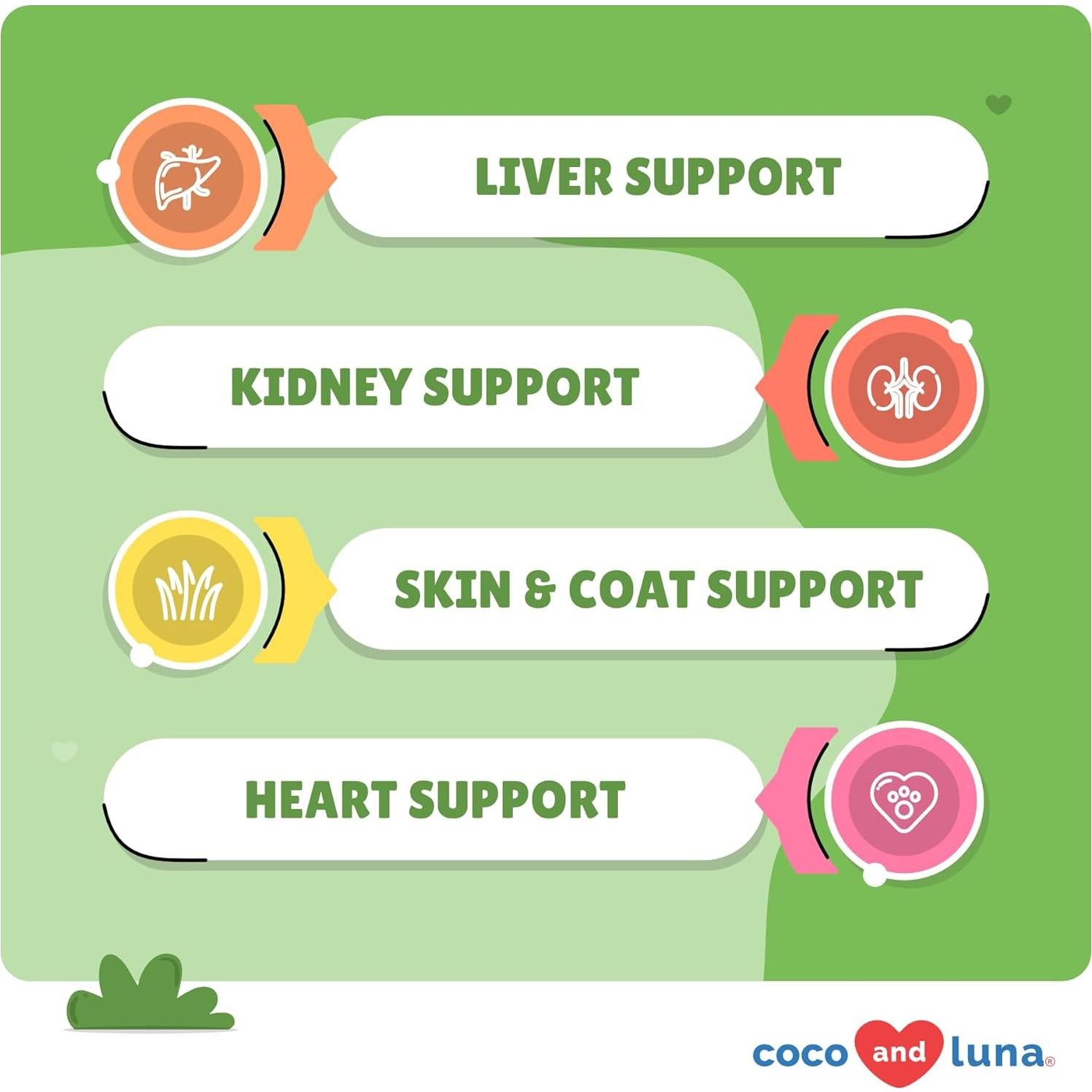 Cardo Mariano para Perros VITA PET LIFE 120 Tabletas